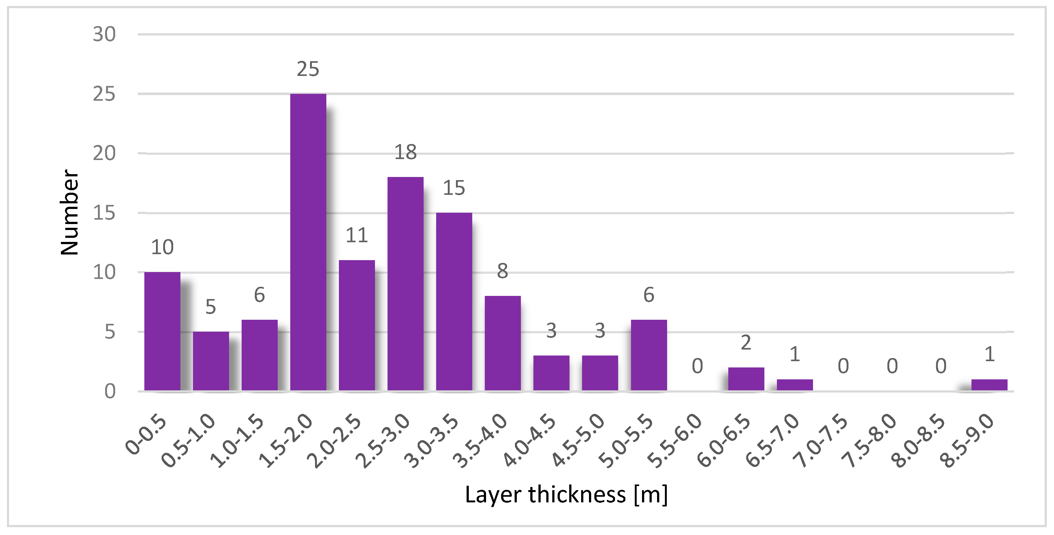 Energies 17 03303 g002
