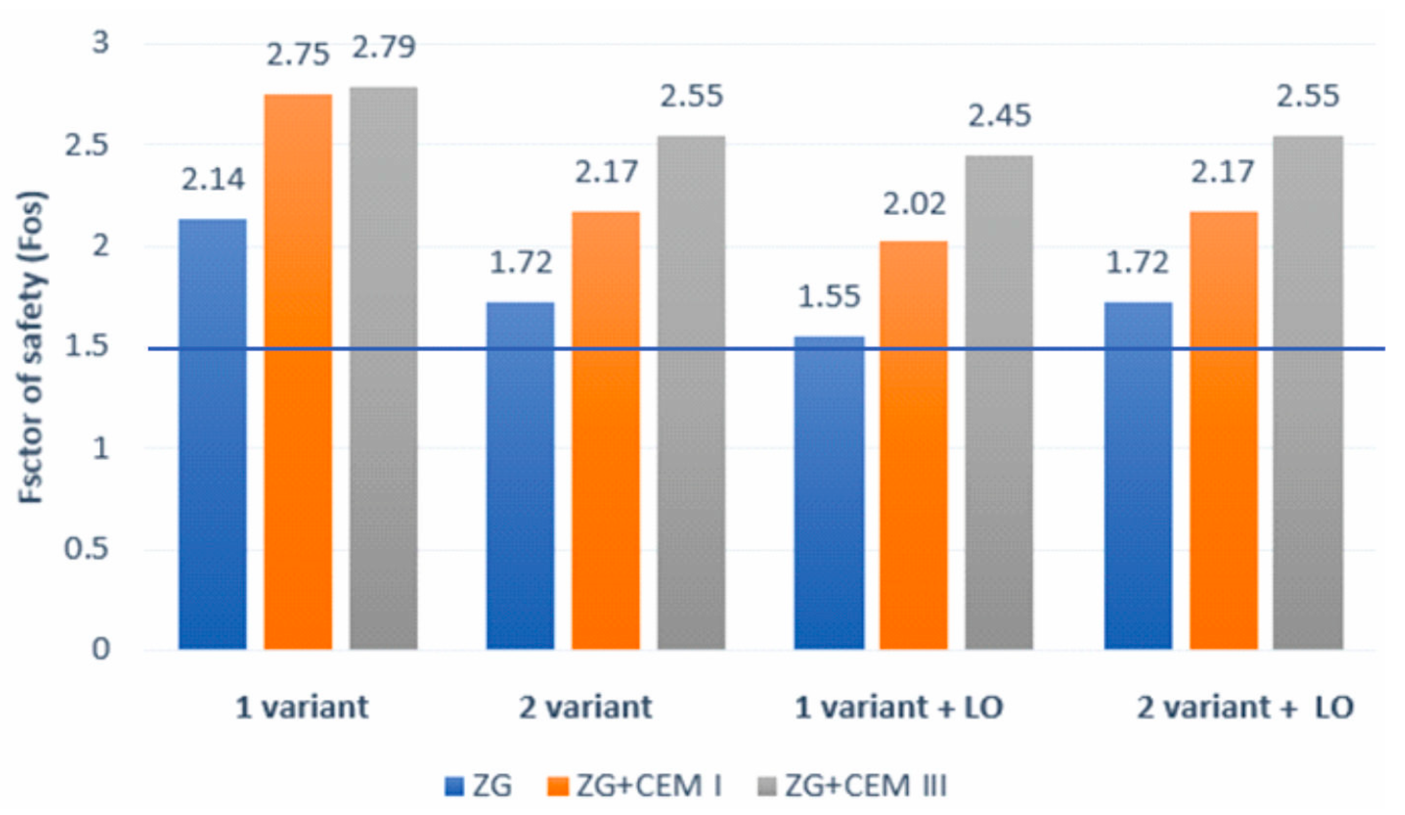 Energies 17 03303 g032