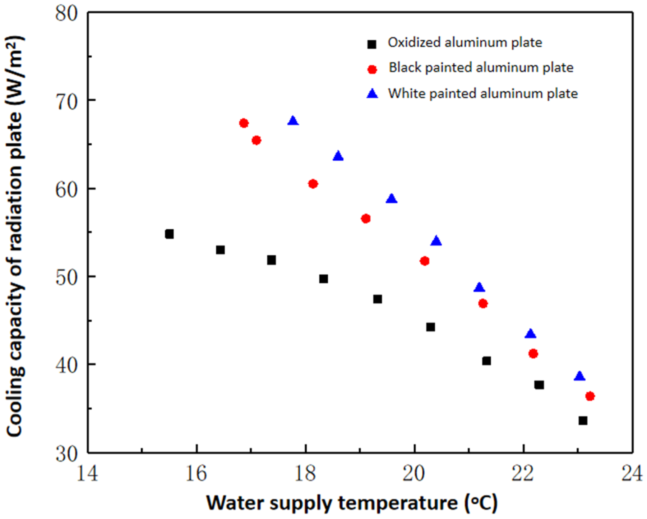 Energies 17 03304 g006