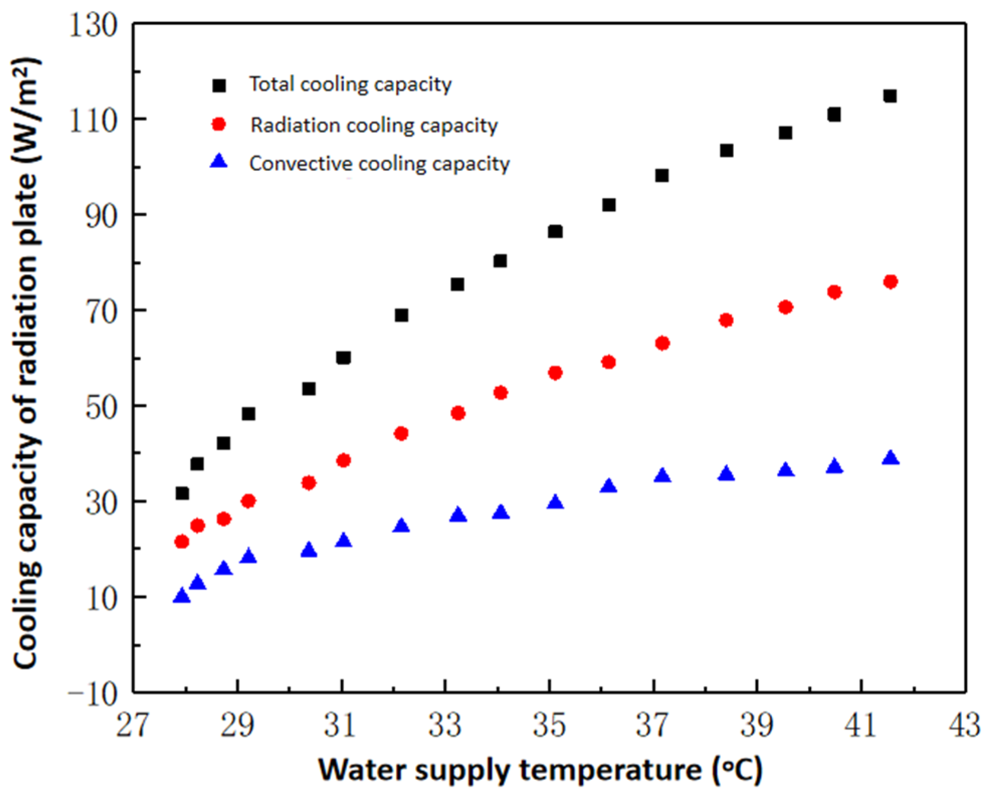 Energies 17 03304 g008