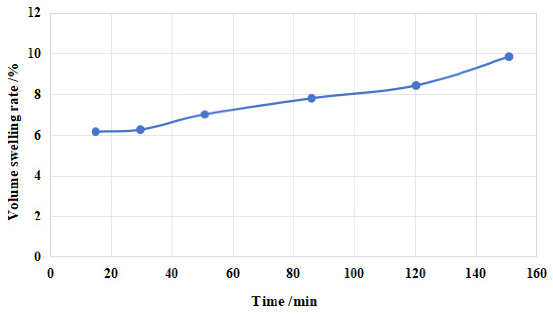 Energies 17 03305 g002