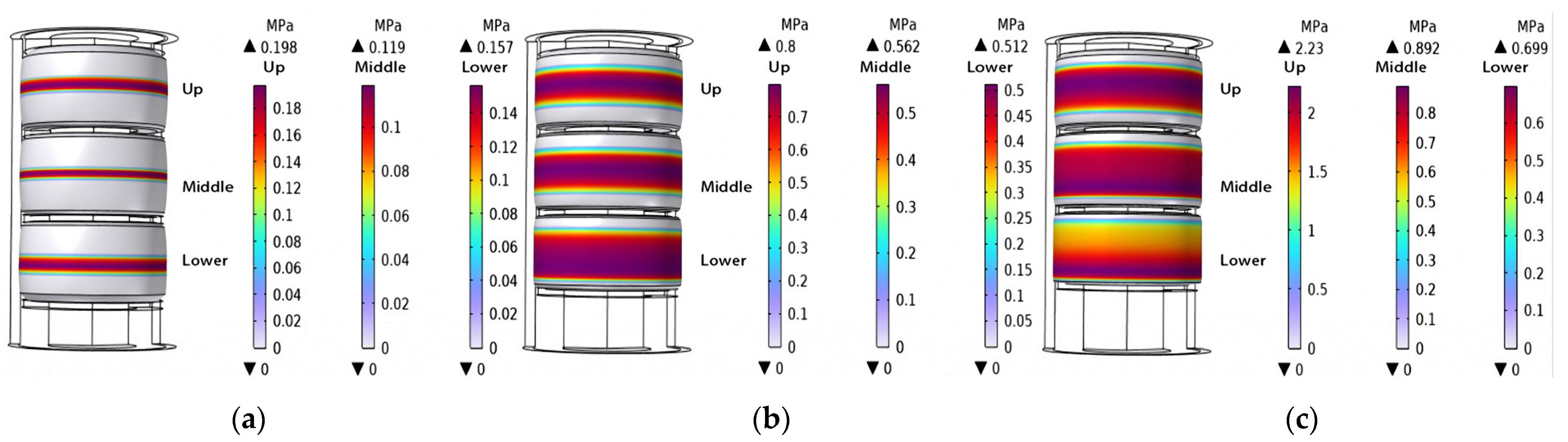 Energies 17 03305 g004