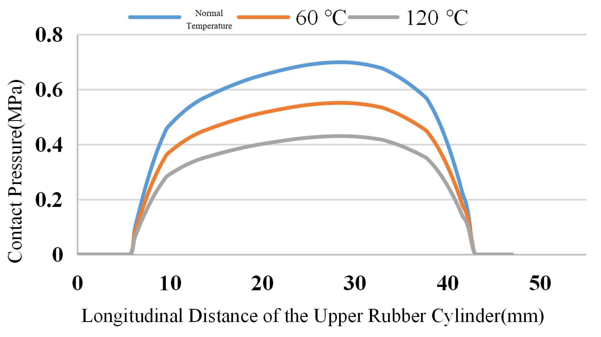 Energies 17 03305 g005