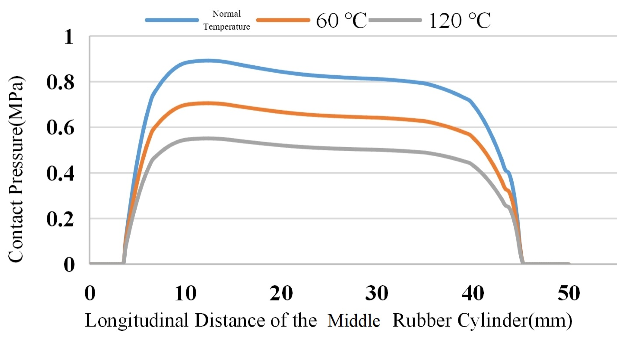 Energies 17 03305 g006