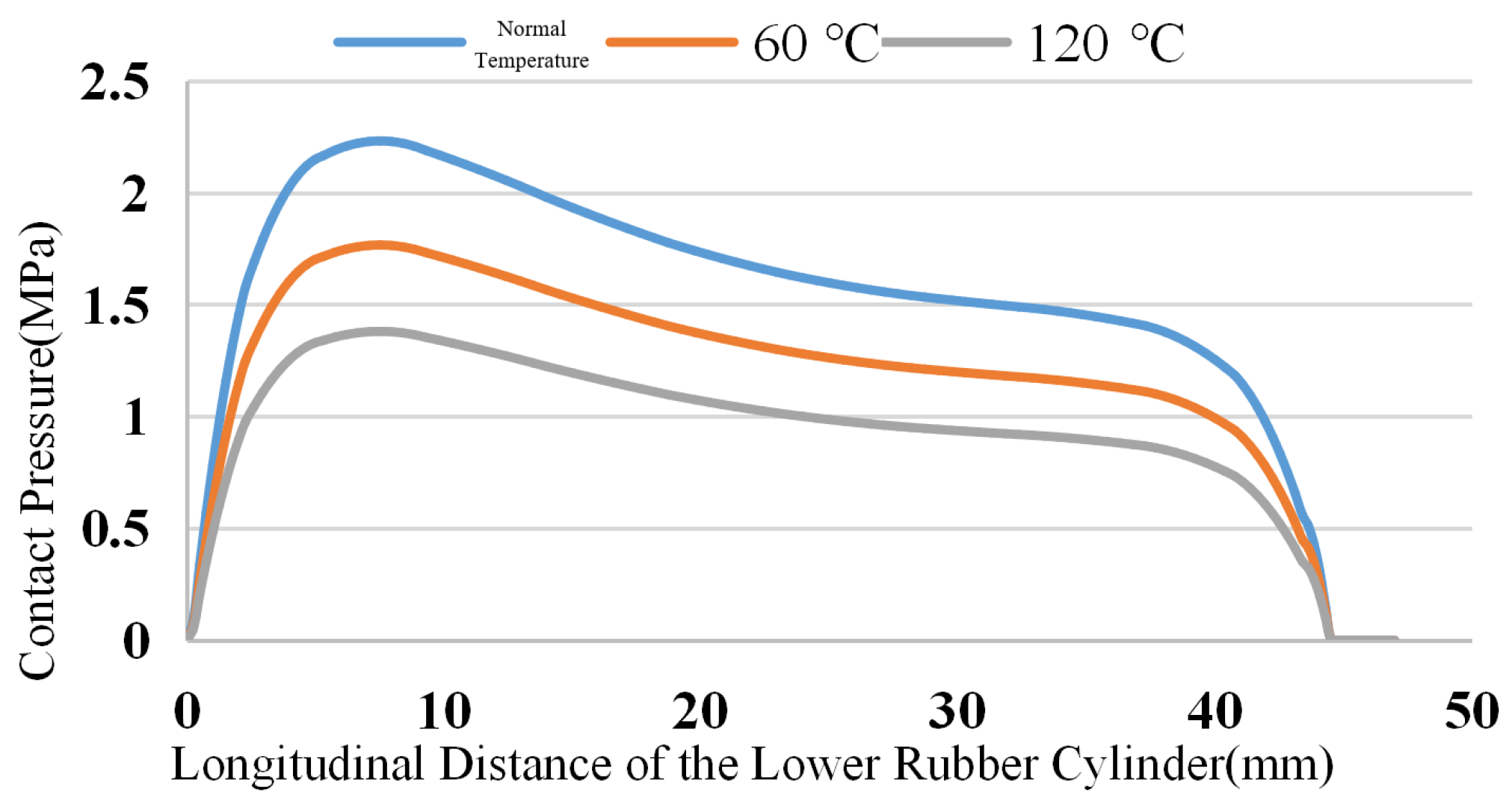 Energies 17 03305 g007