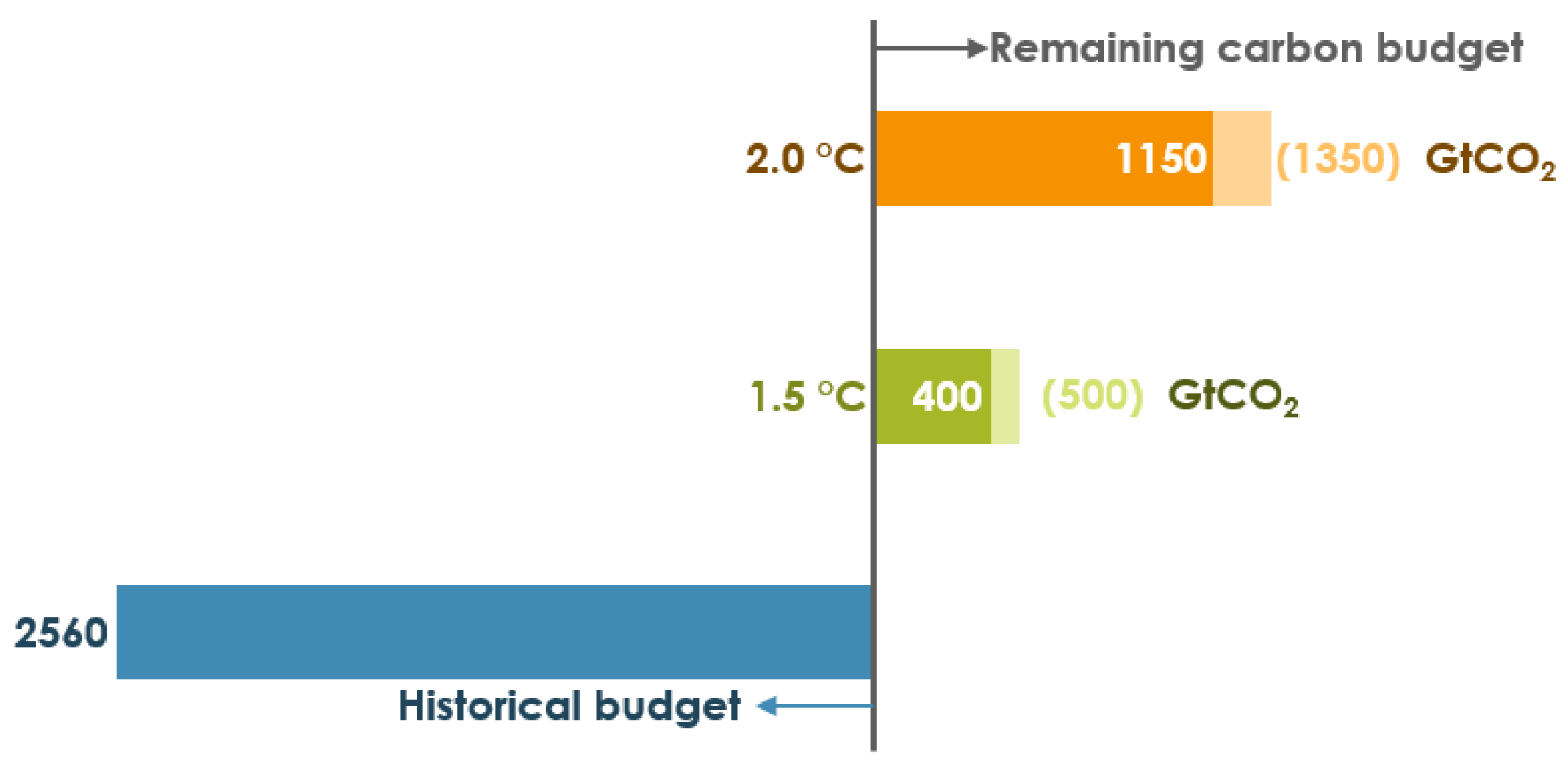 Energies 17 03306 g001