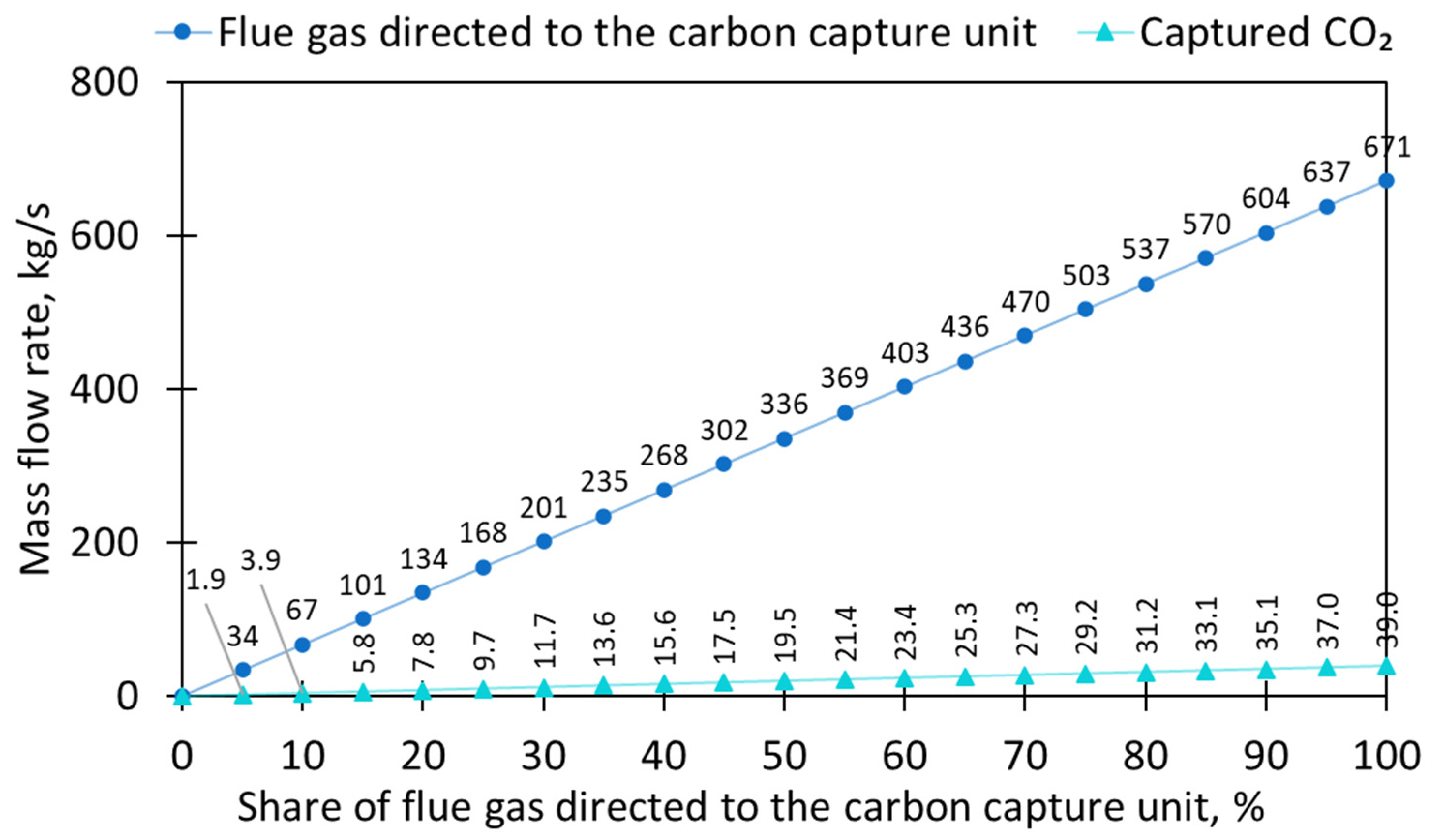 Energies 17 03306 g004