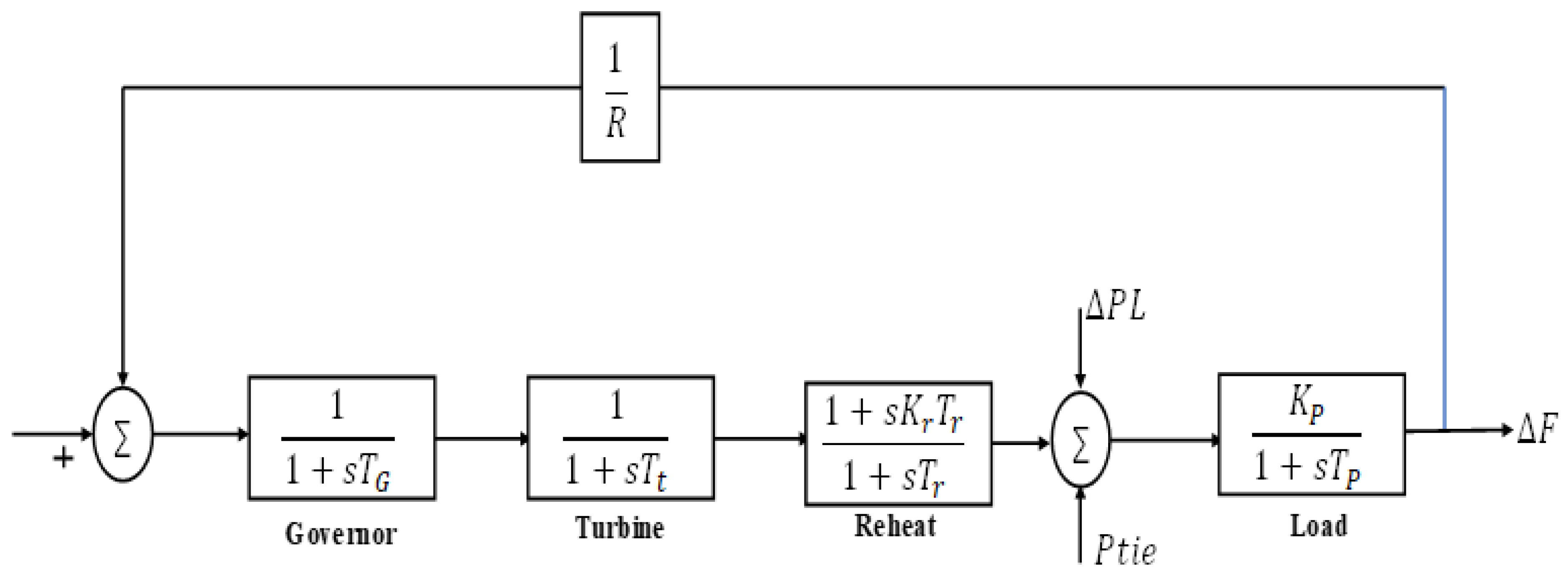 Energies 17 03308 g004