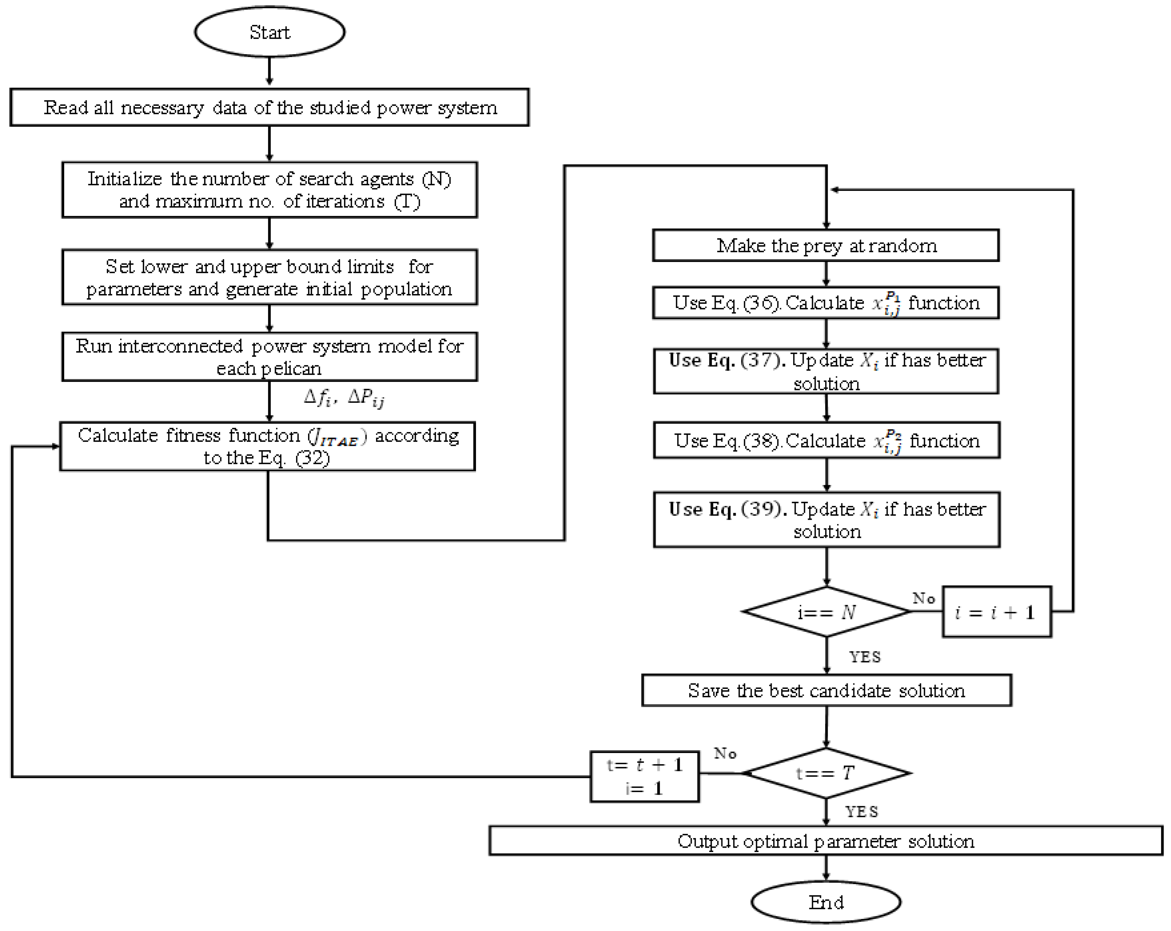 Energies 17 03308 g008