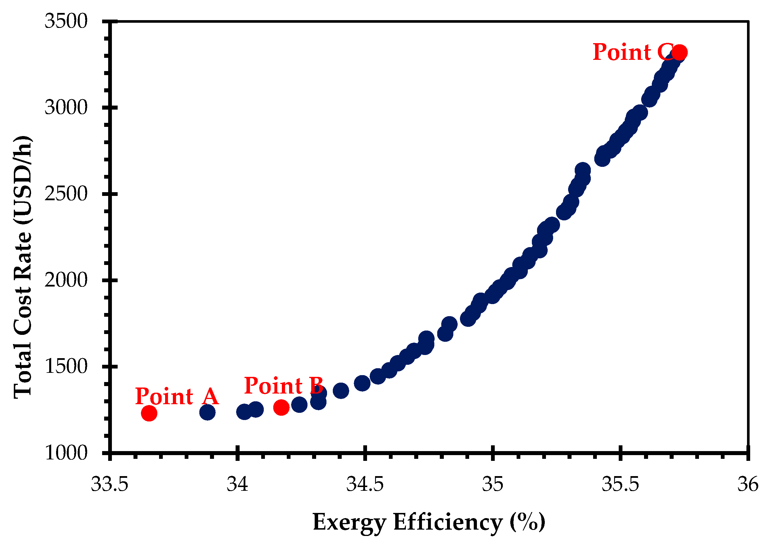 Energies 17 03309 g008