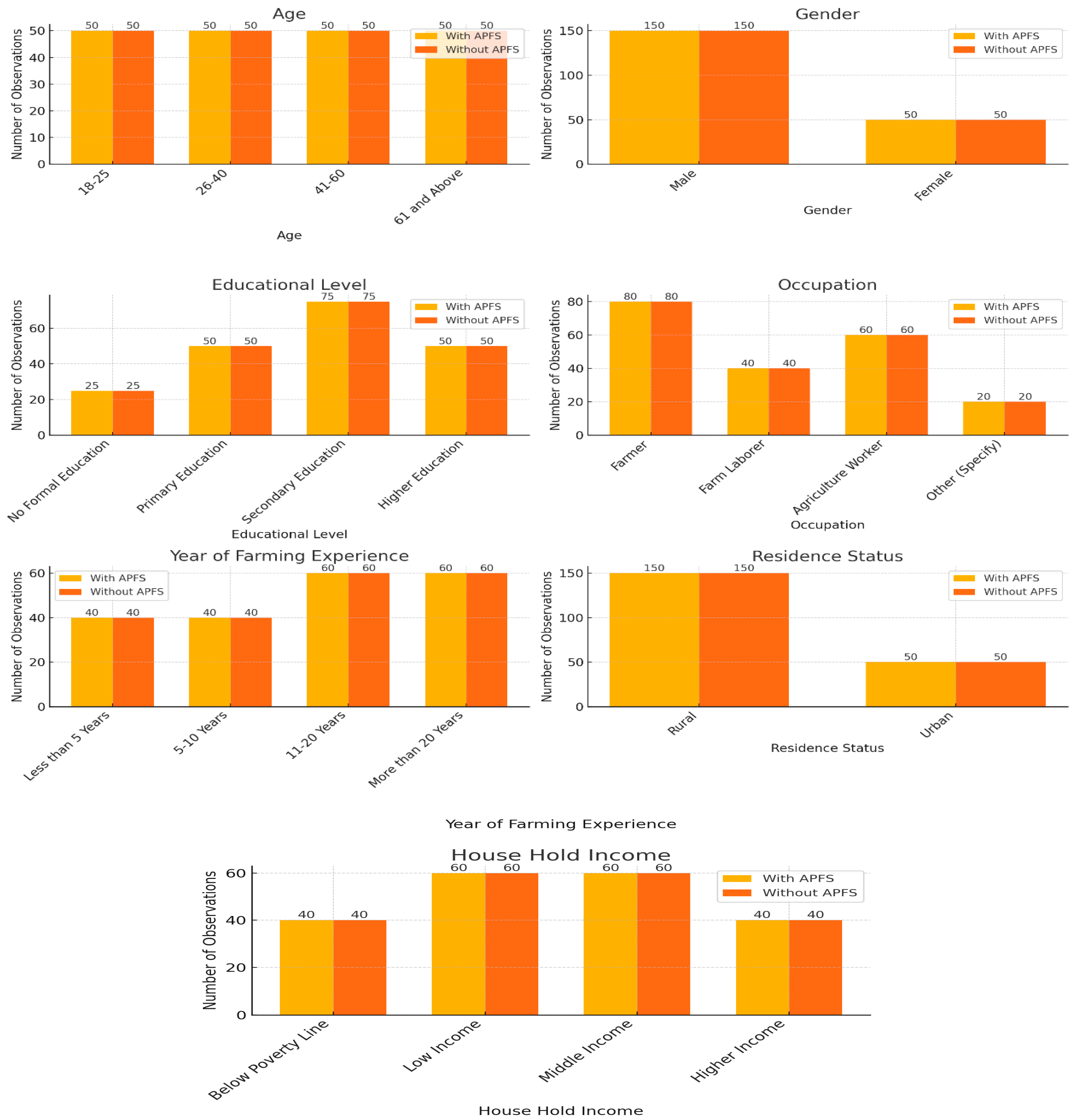 Energies 17 03310 g004