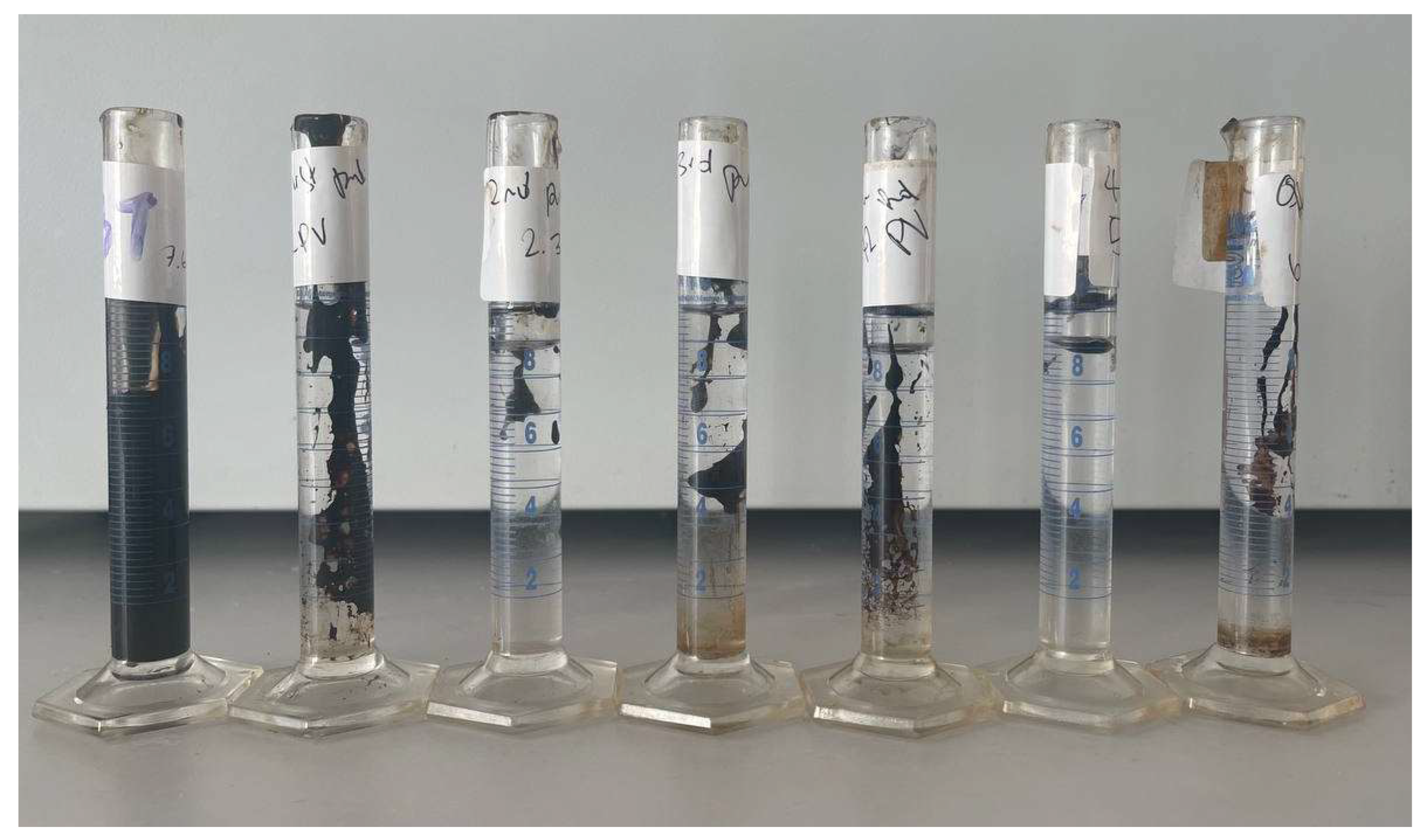 Energies 17 03315 g007