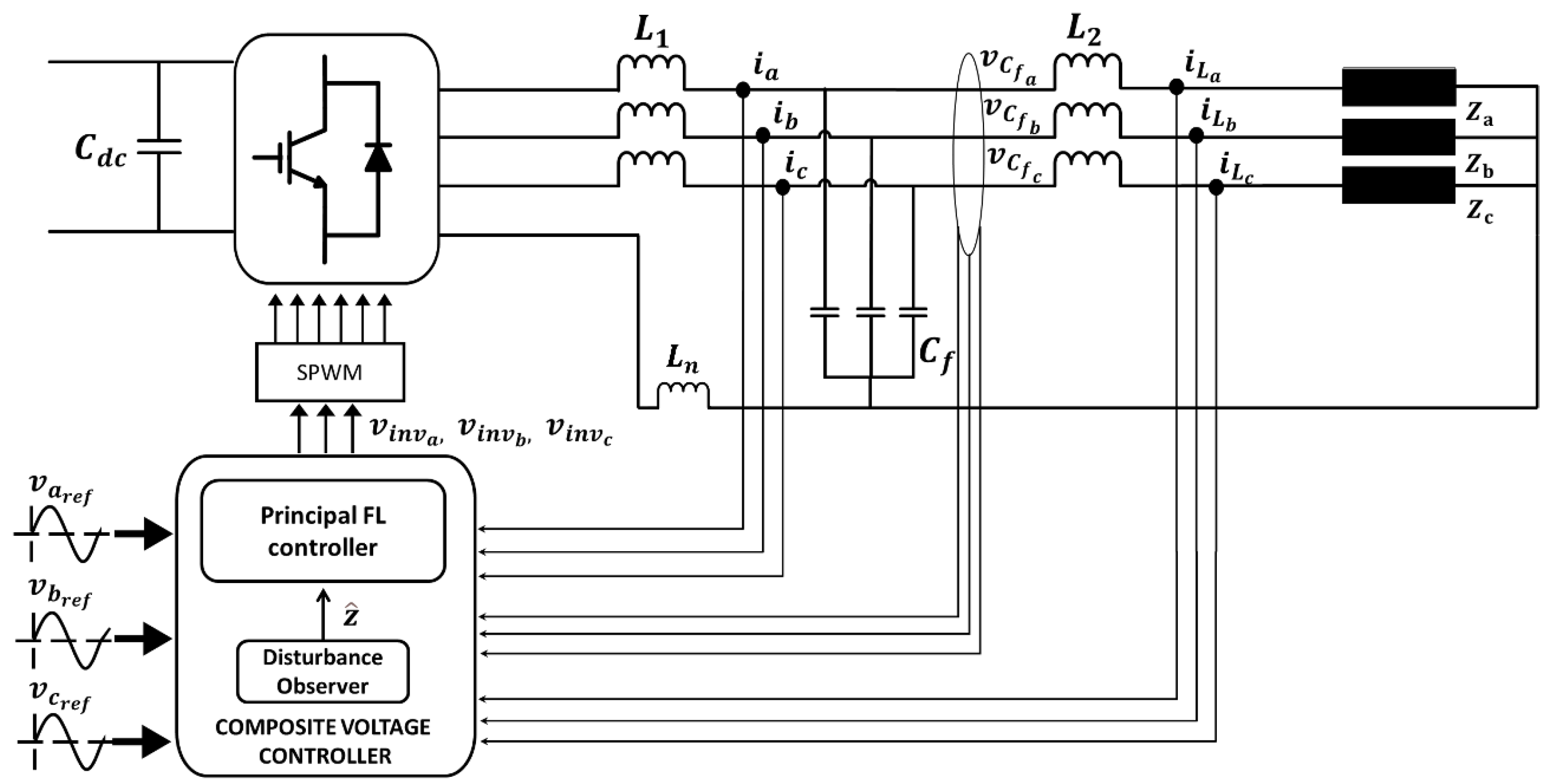 Energies 17 03319 g003