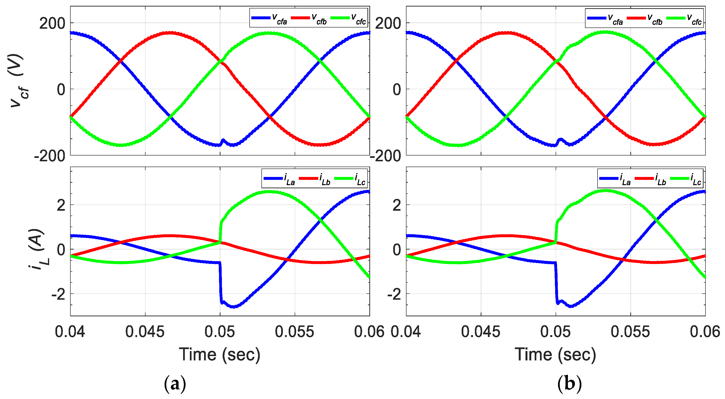 Energies 17 03319 g012