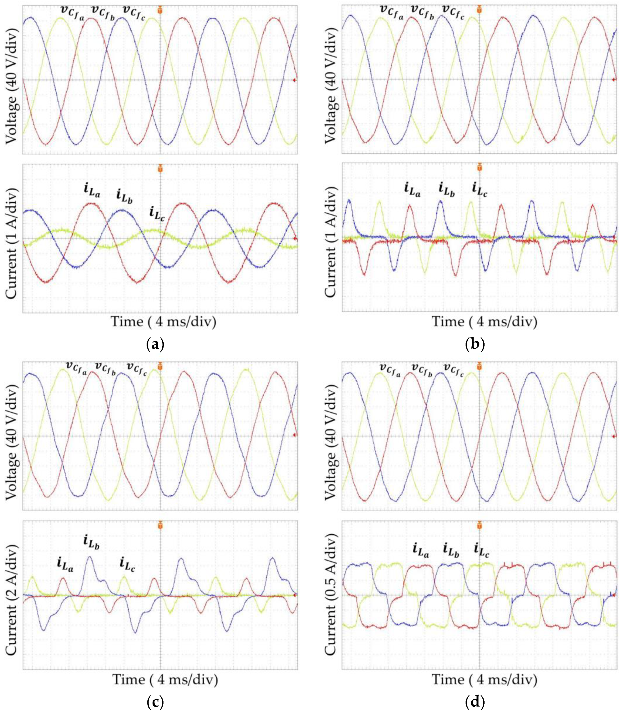 Energies 17 03319 g013