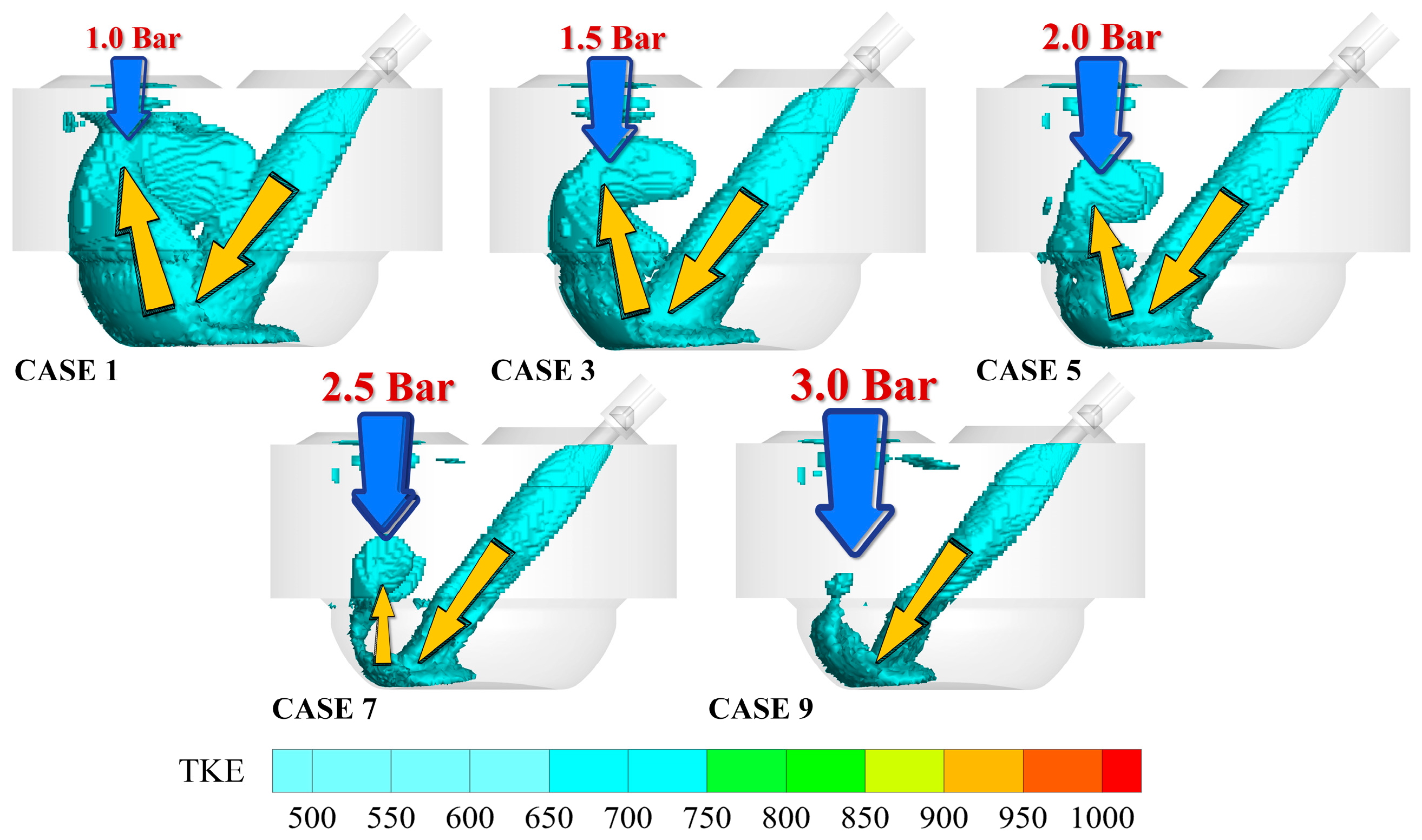 Energies 17 03321 g006