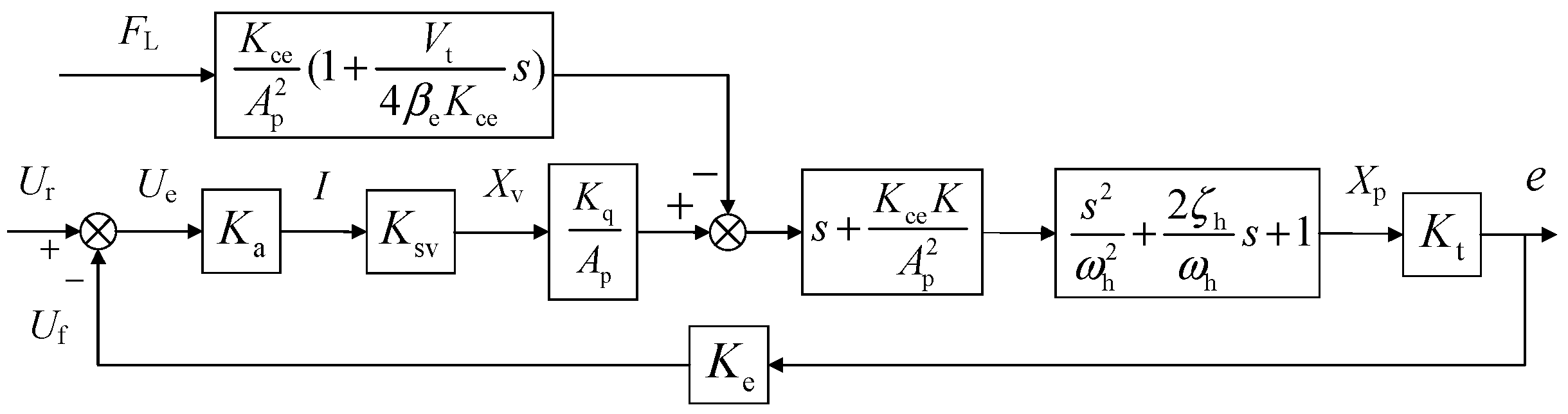Energies 17 03322 g006