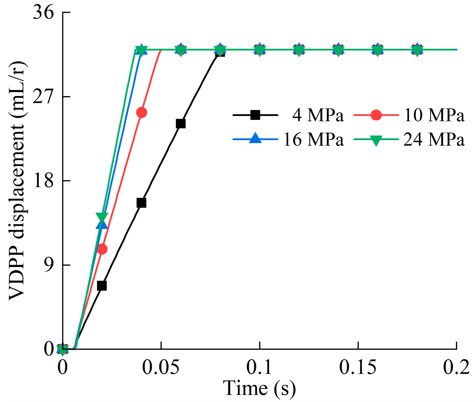 Energies 17 03322 g007