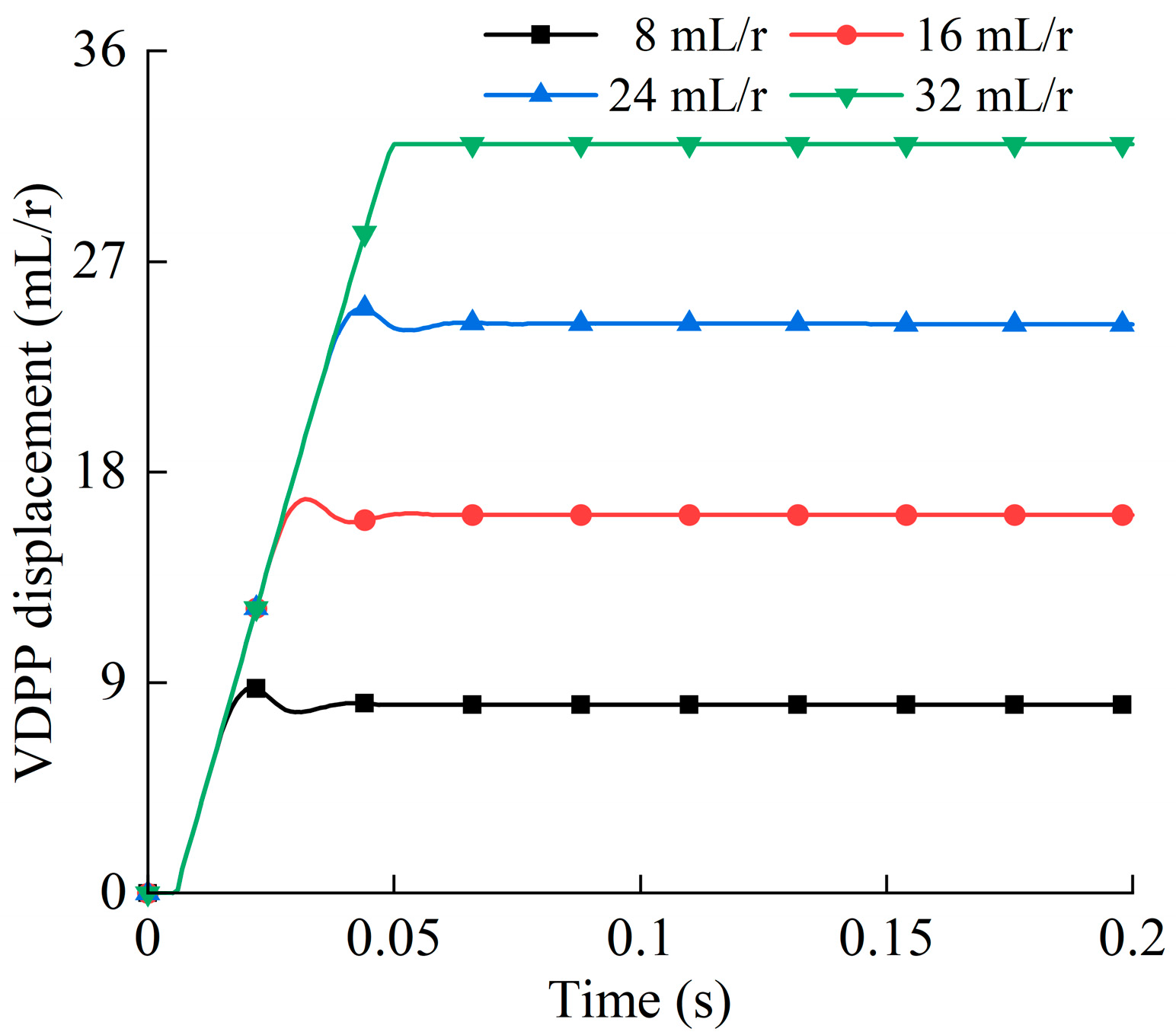 Energies 17 03322 g008