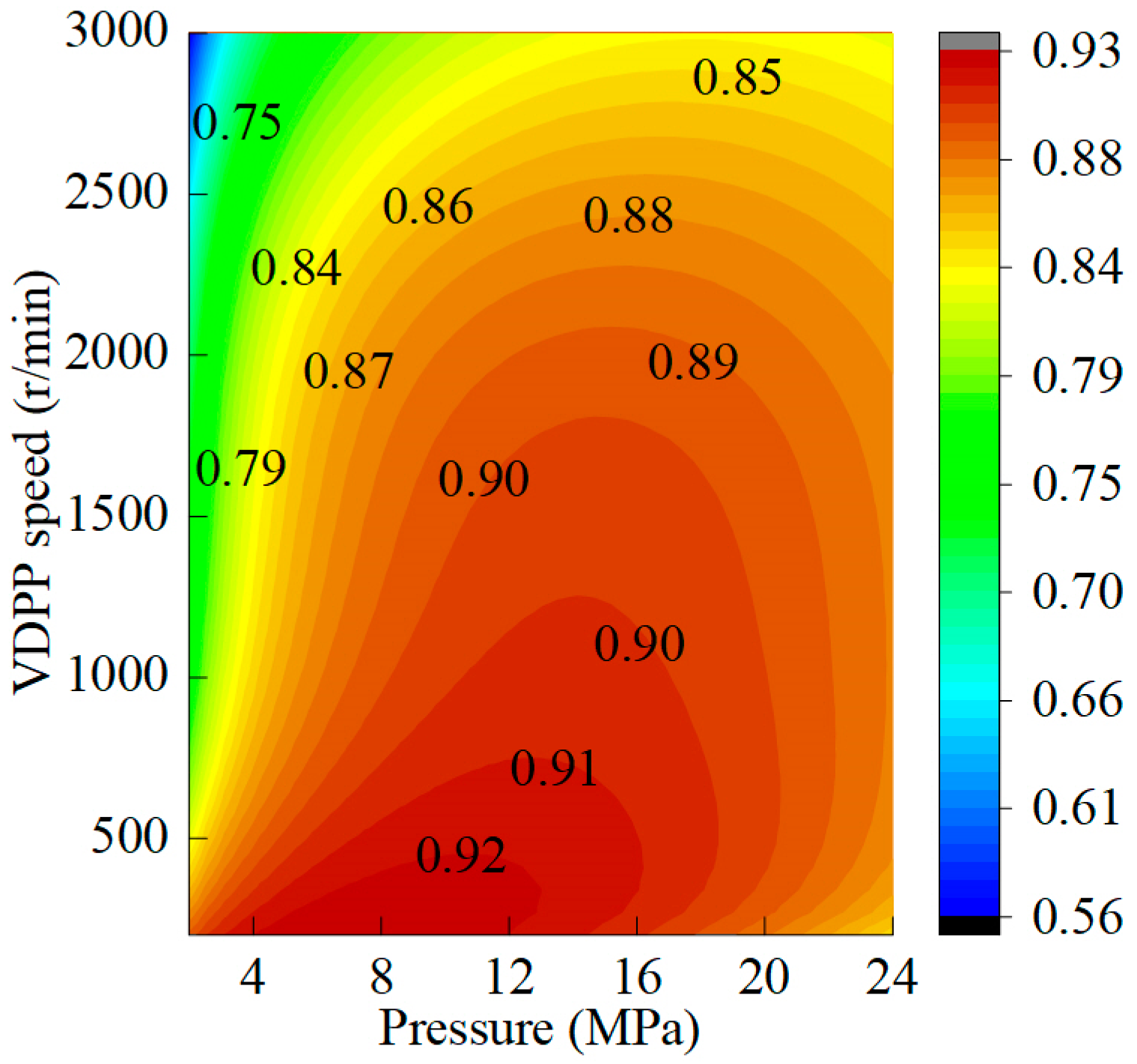 Energies 17 03322 g010