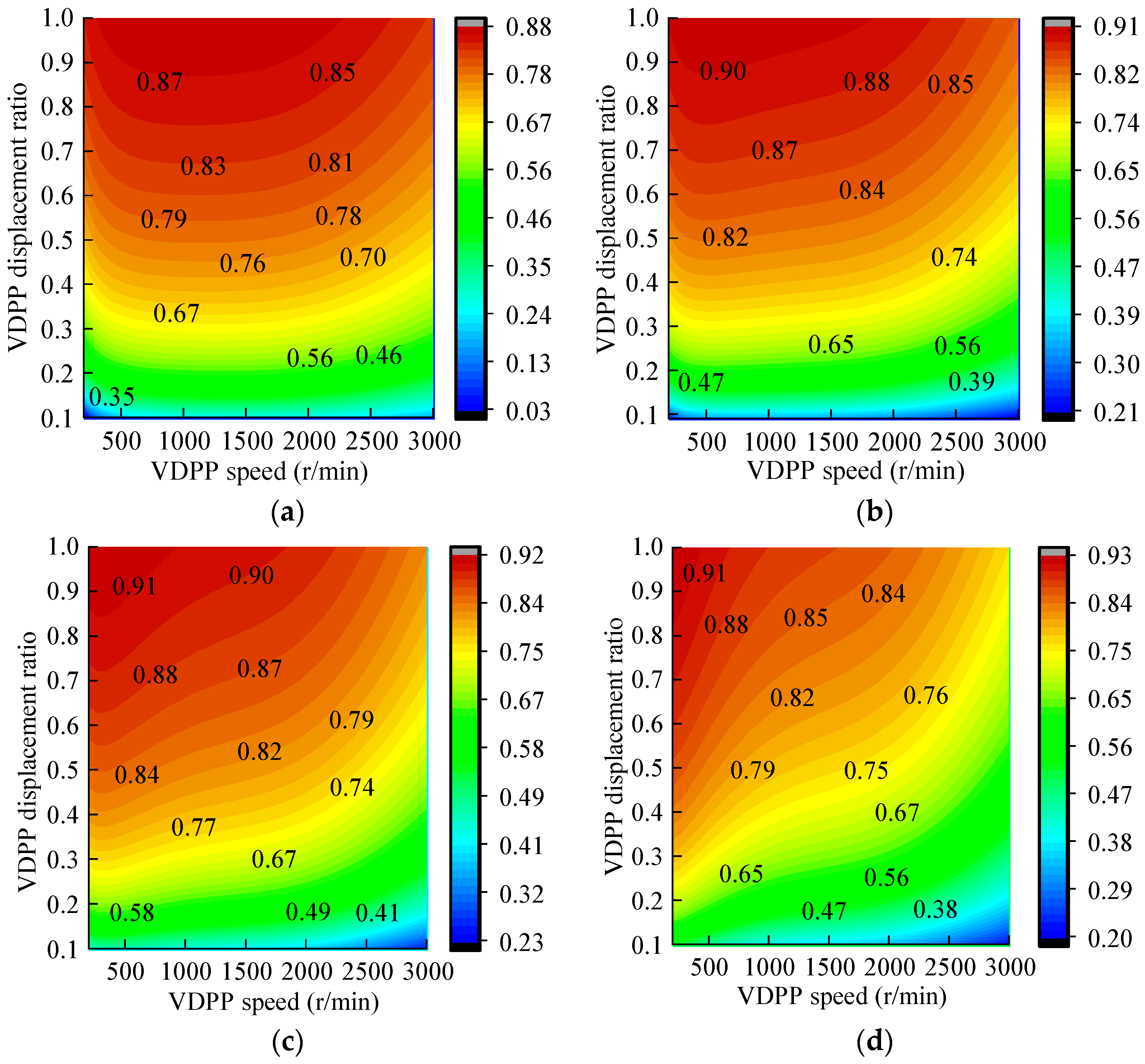 Energies 17 03322 g011