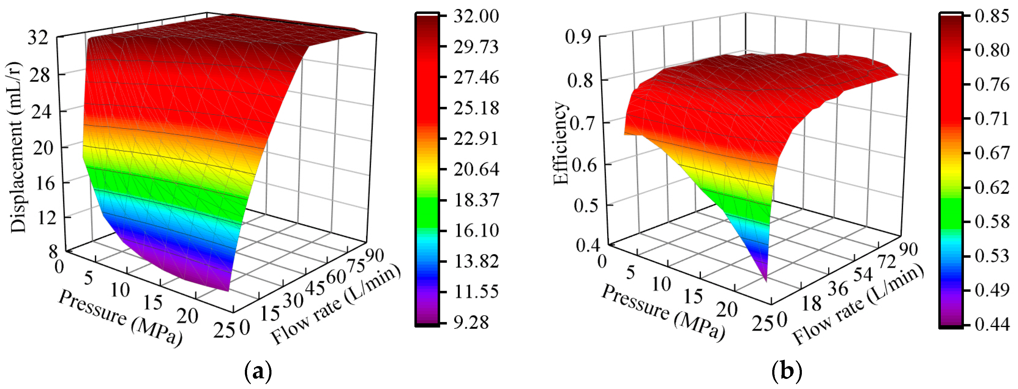 Energies 17 03322 g014