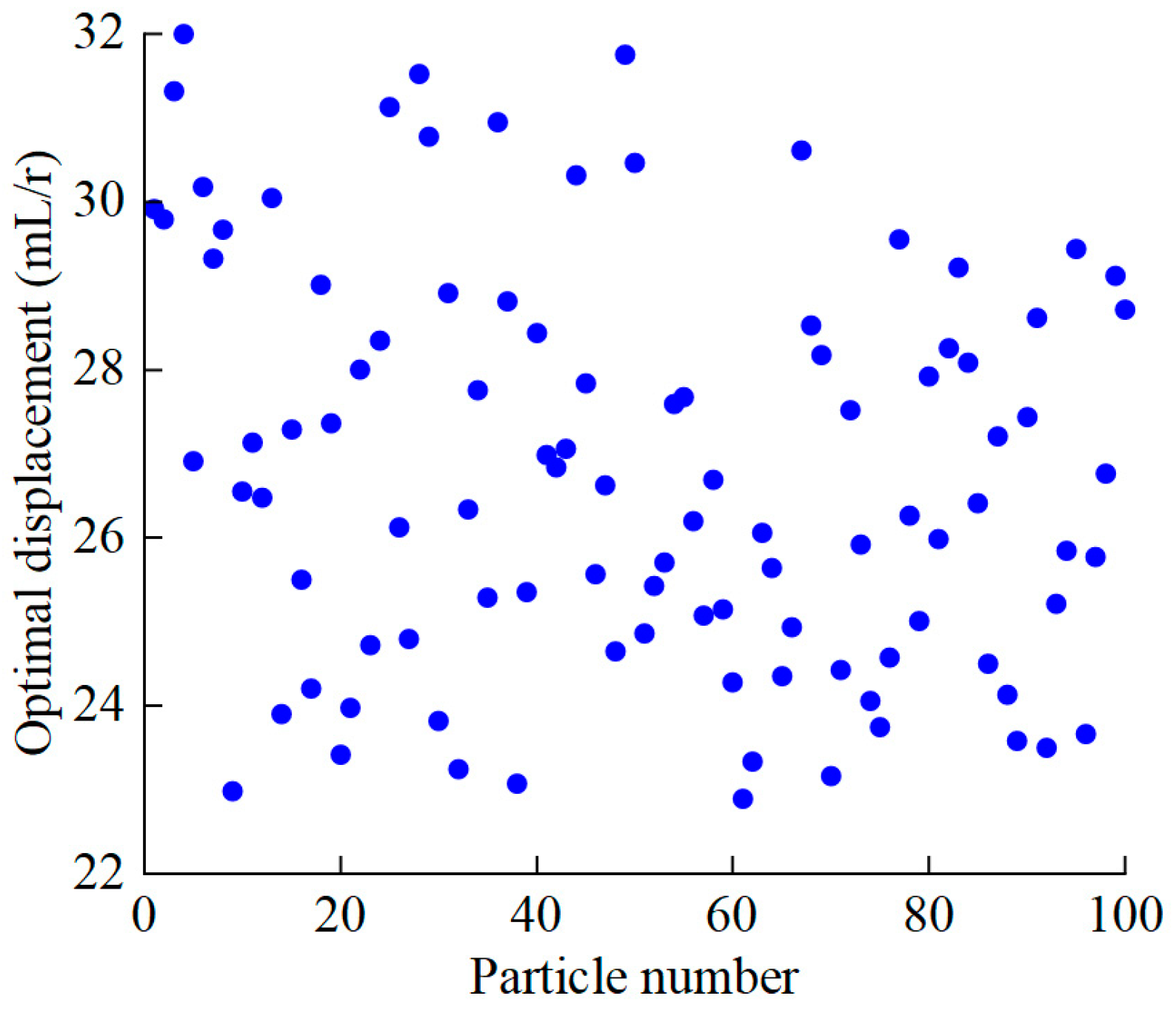 Energies 17 03322 g016