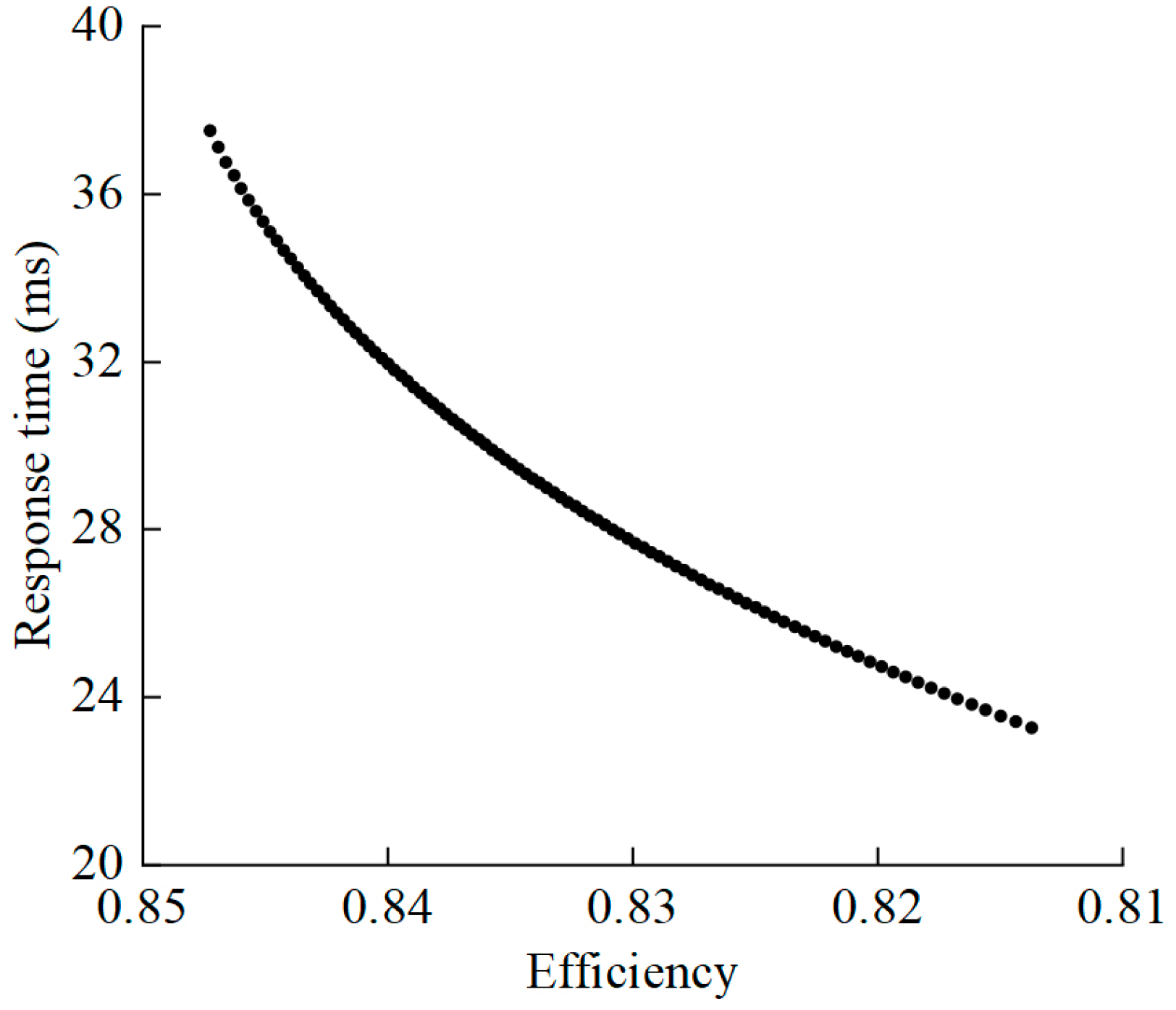 Energies 17 03322 g017