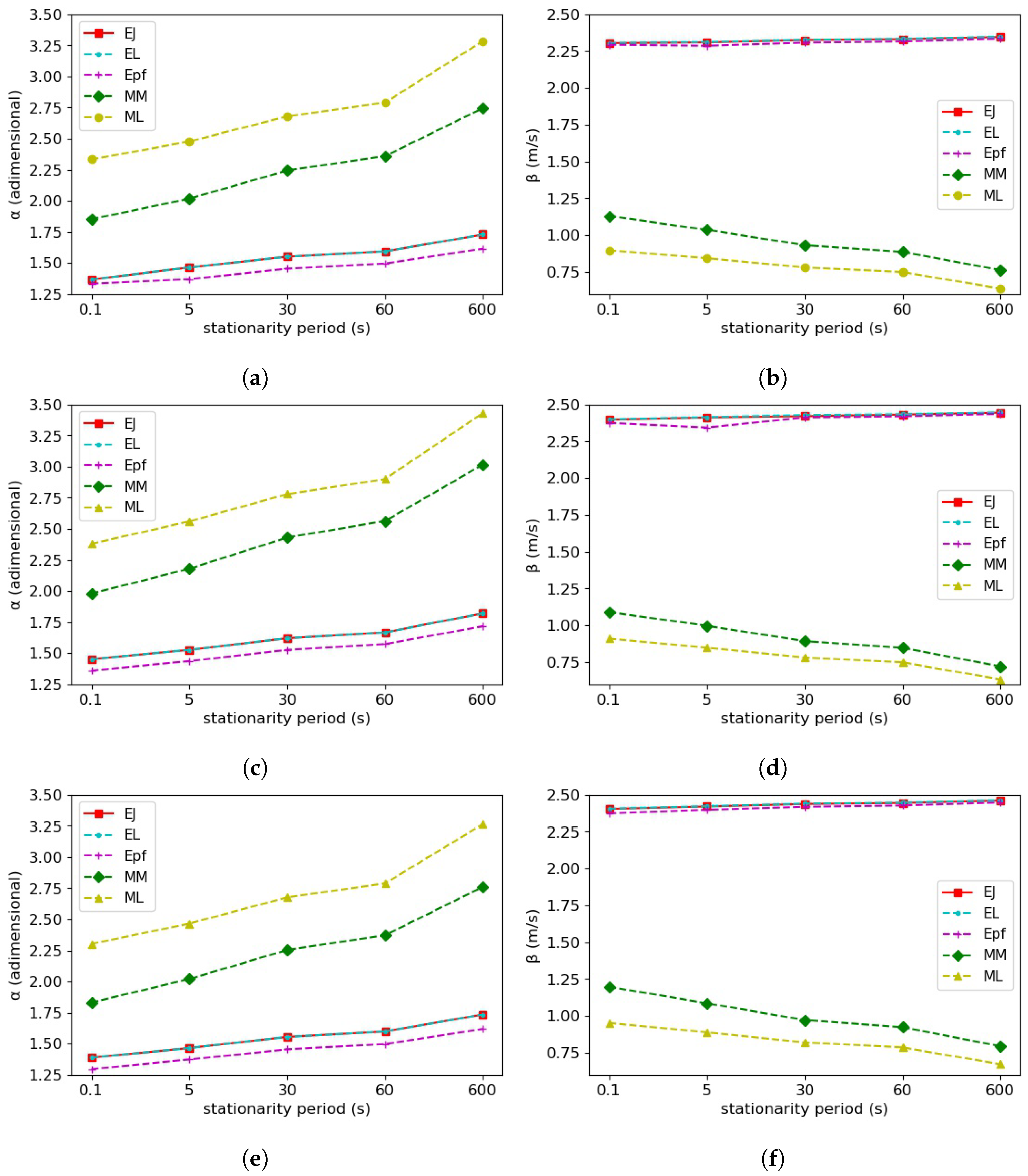 Energies 17 03323 g001