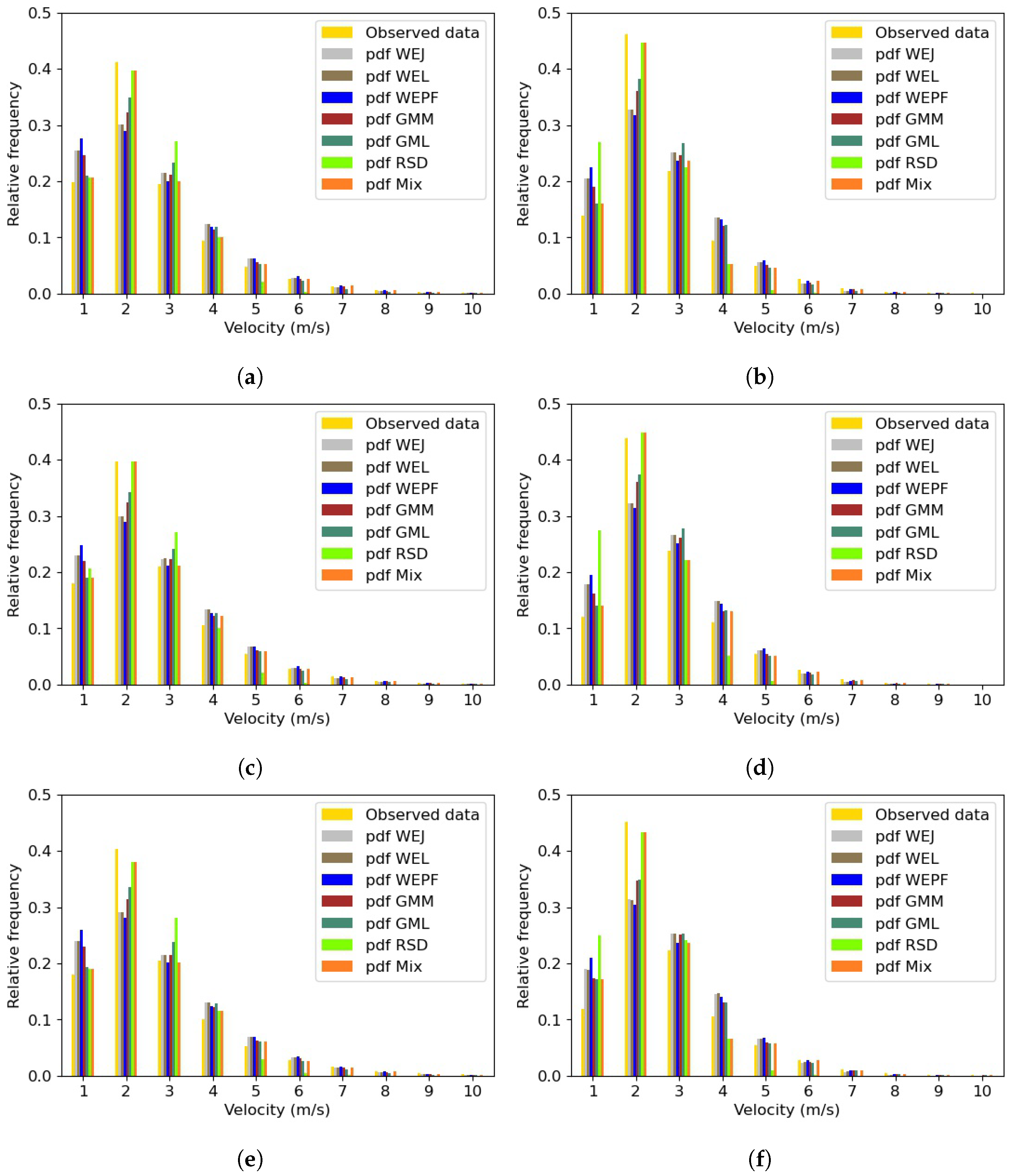 Energies 17 03323 g002
