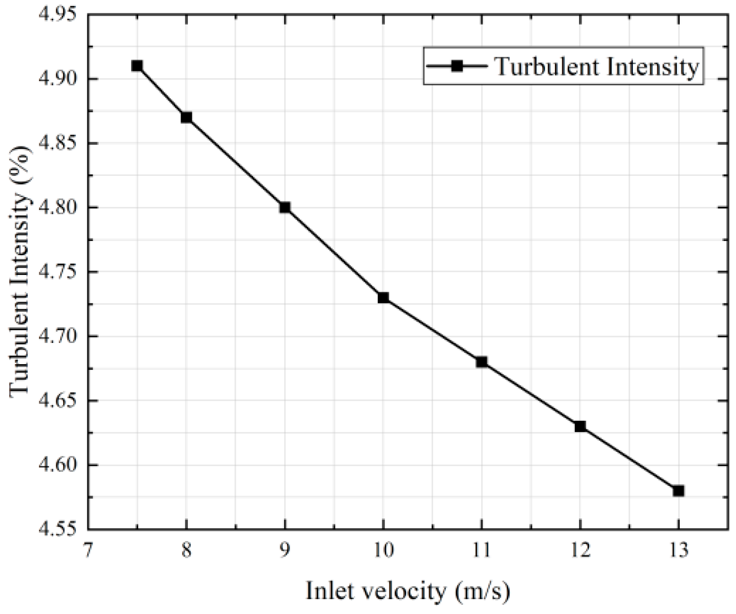 Energies 17 03324 g006