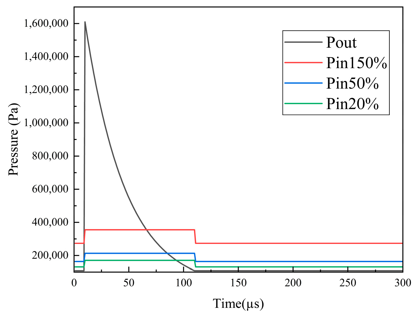 Energies 17 03324 g008