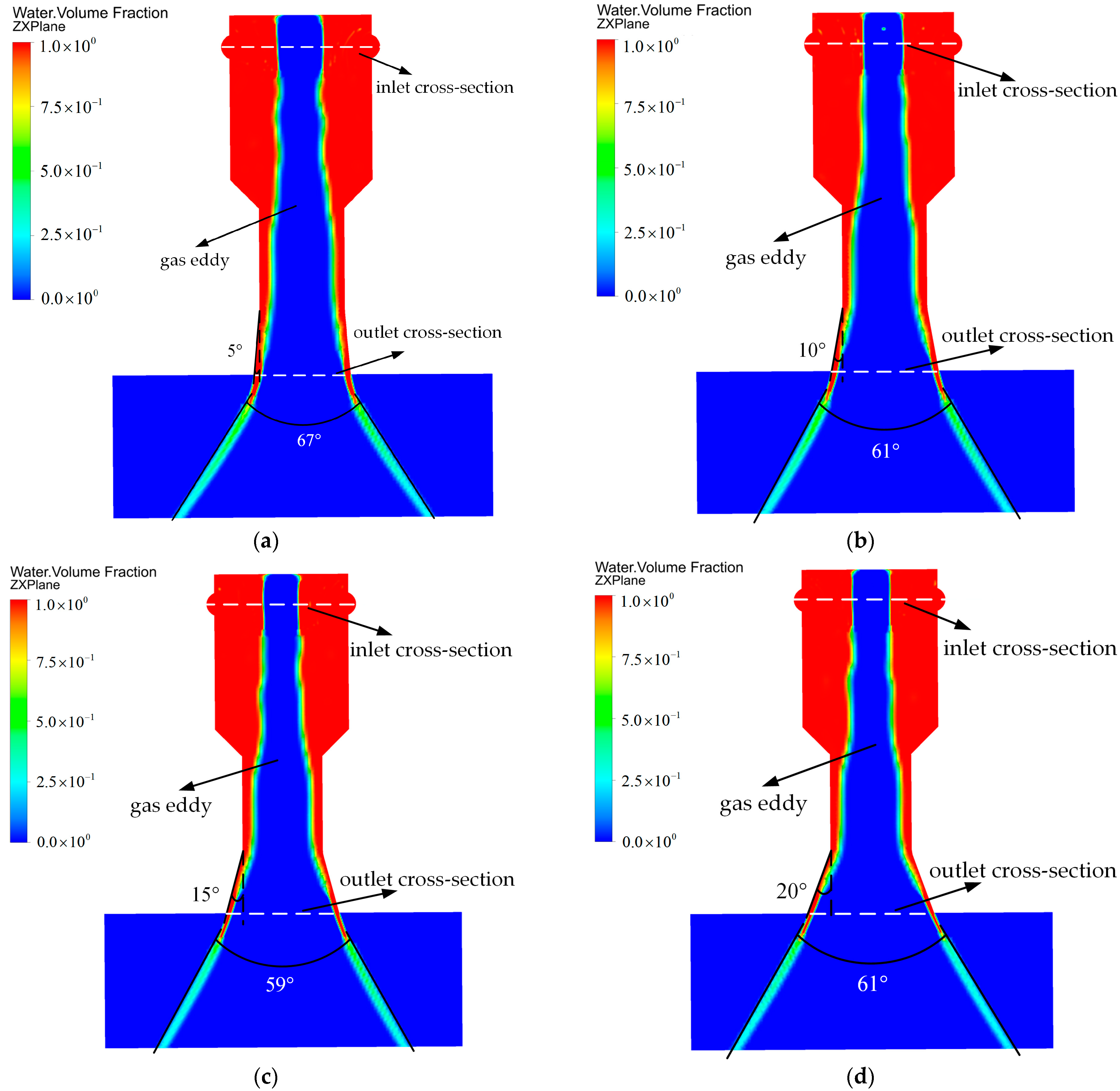 Energies 17 03324 g010