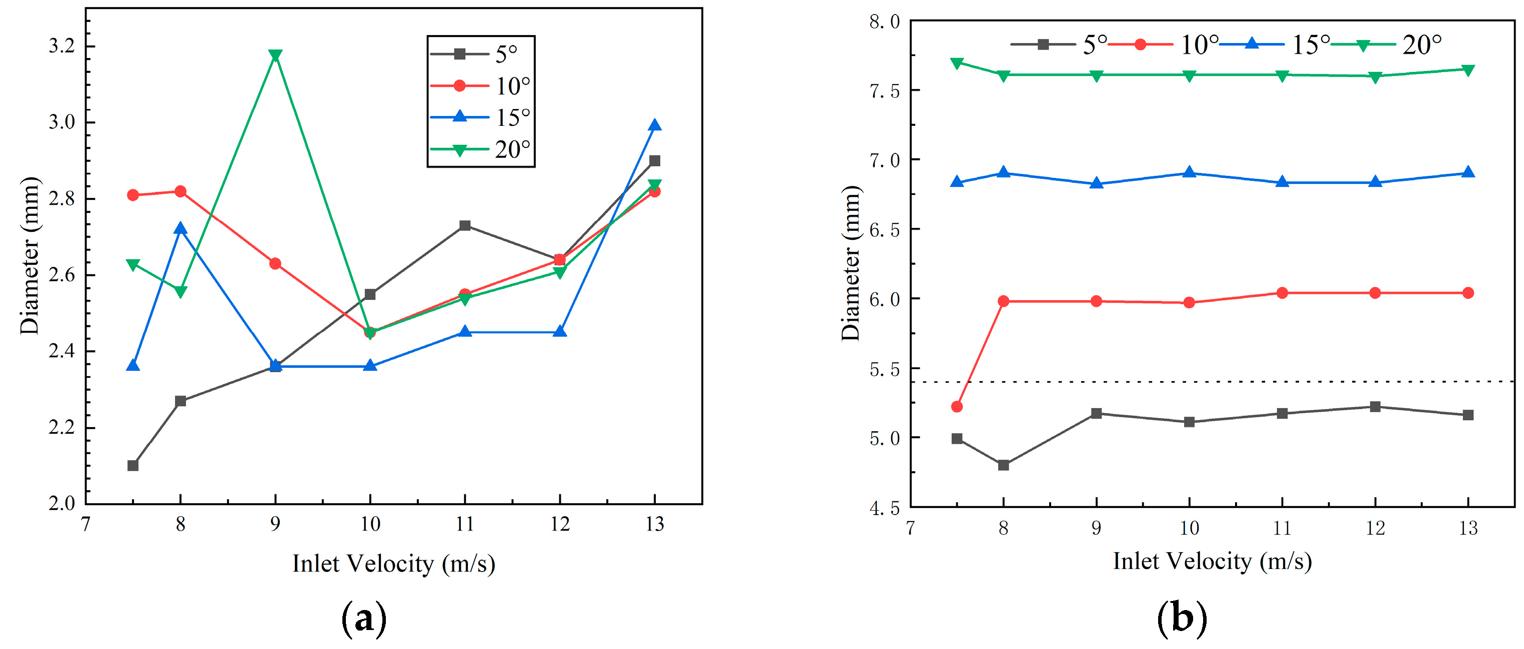 Energies 17 03324 g011