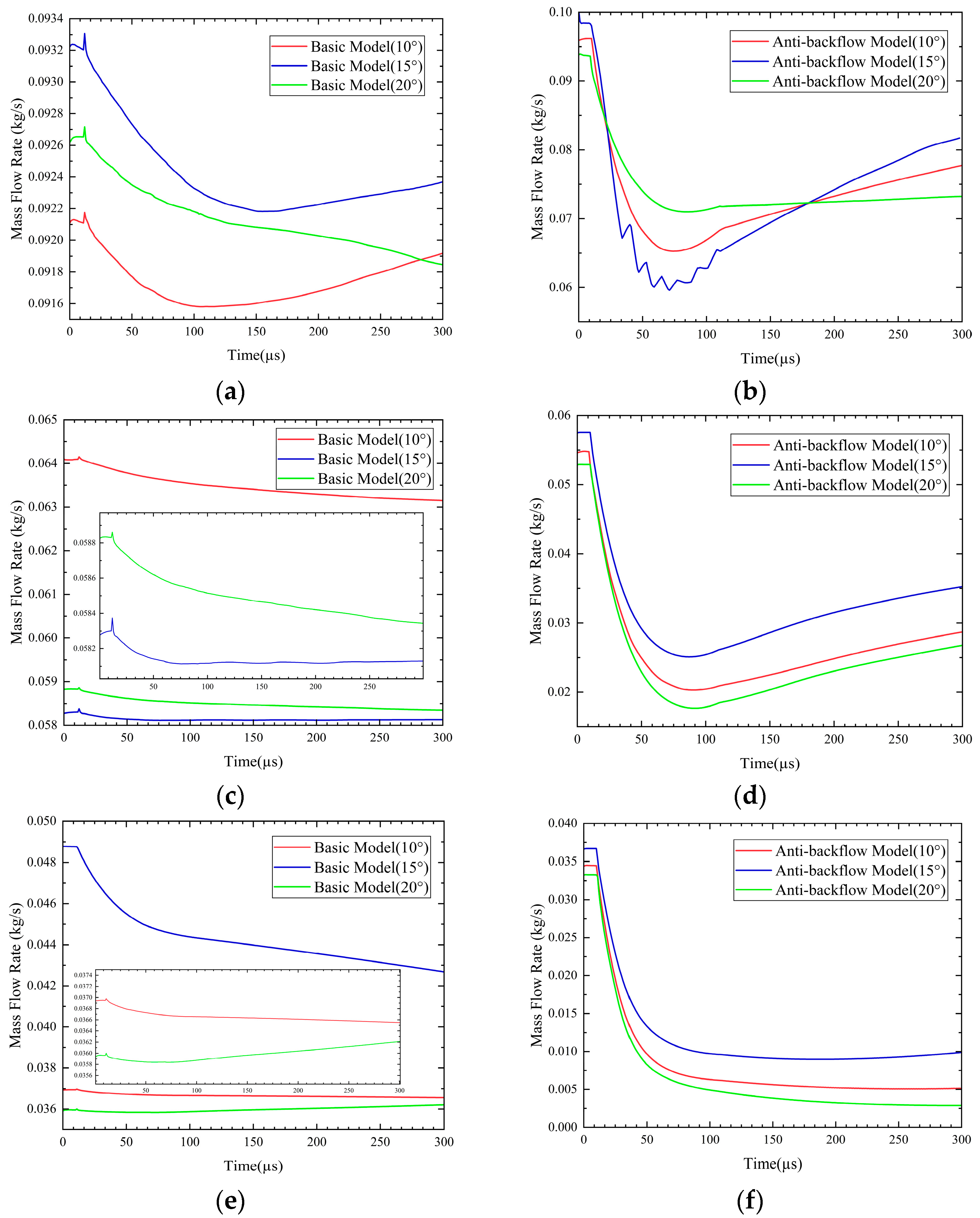 Energies 17 03324 g014