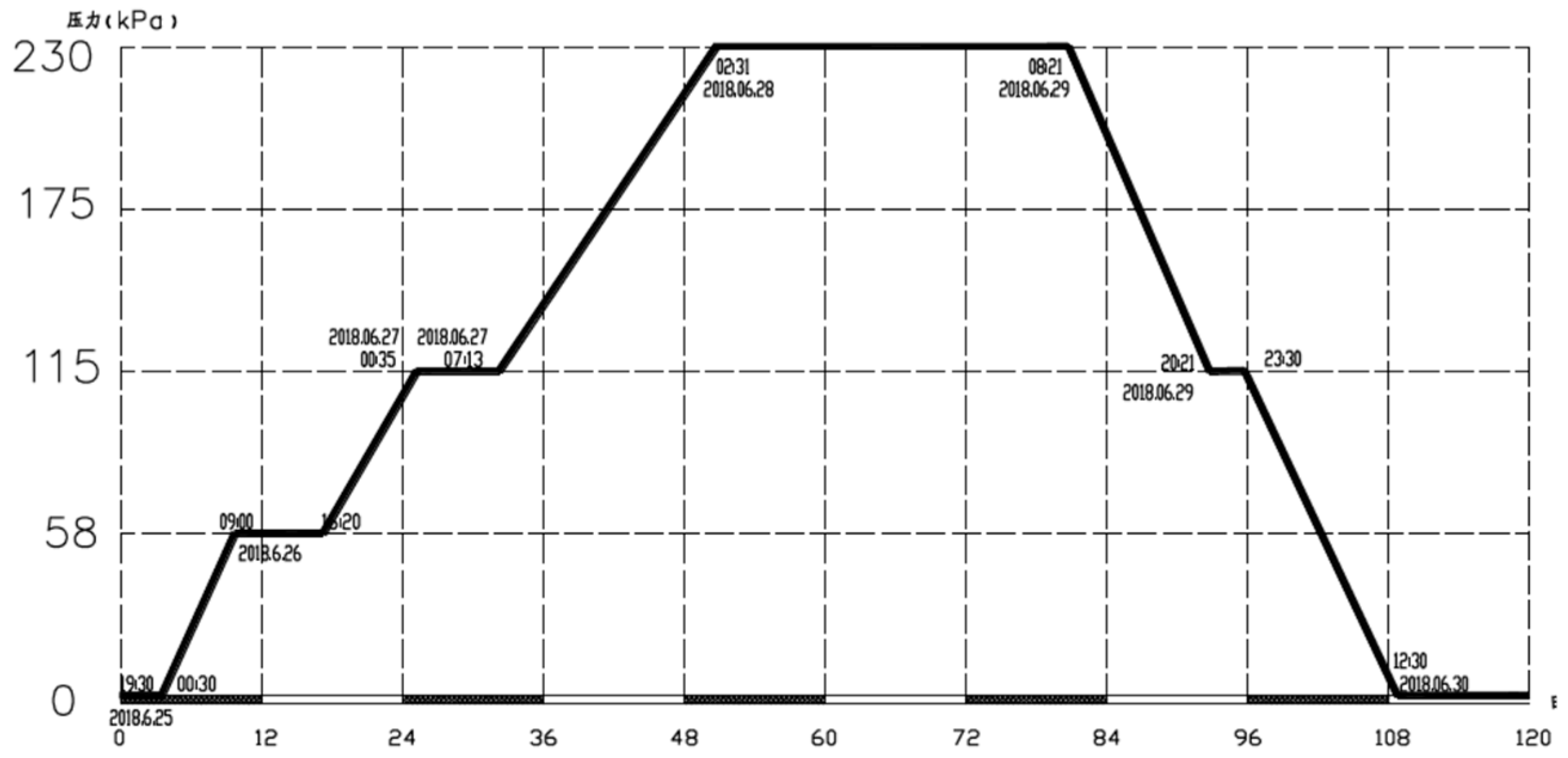 Energies 17 03325 g005