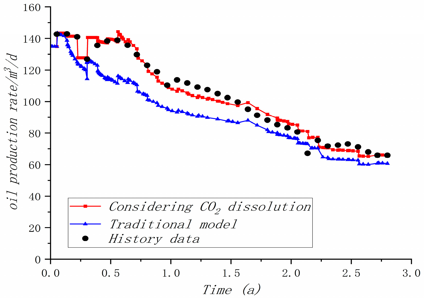 Energies 17 03326 g009
