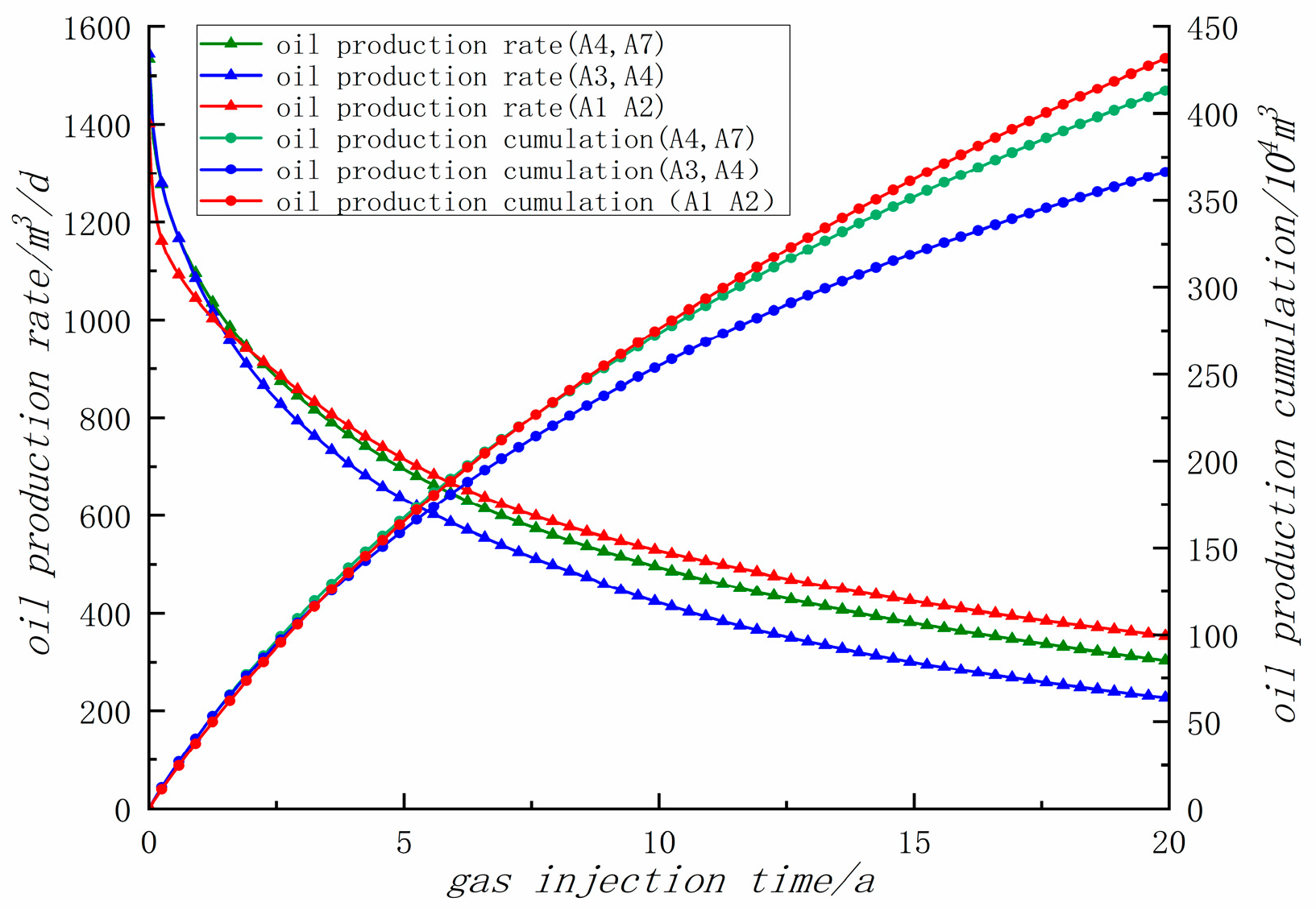 Energies 17 03326 g010