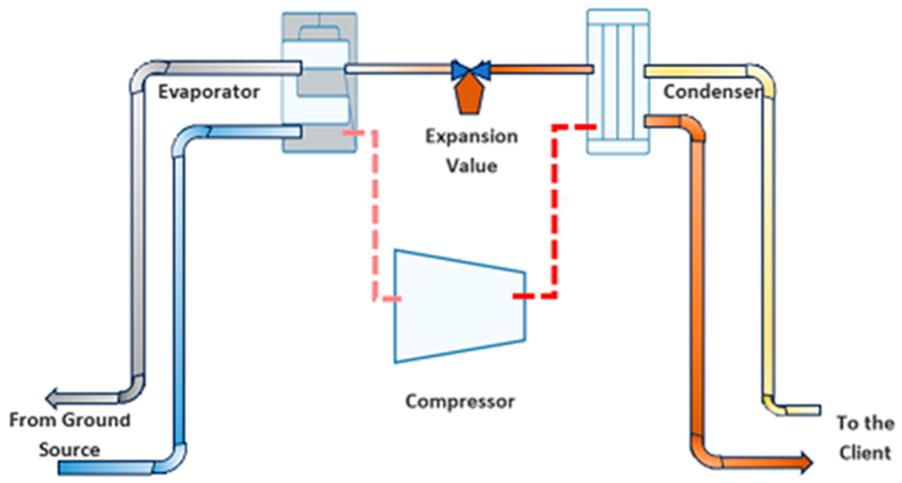 Energies 17 03329 g001