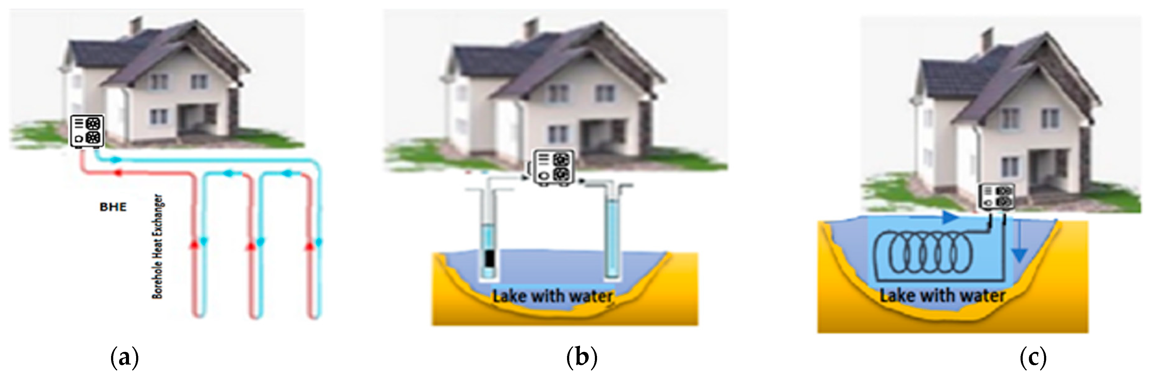 Energies 17 03329 g002