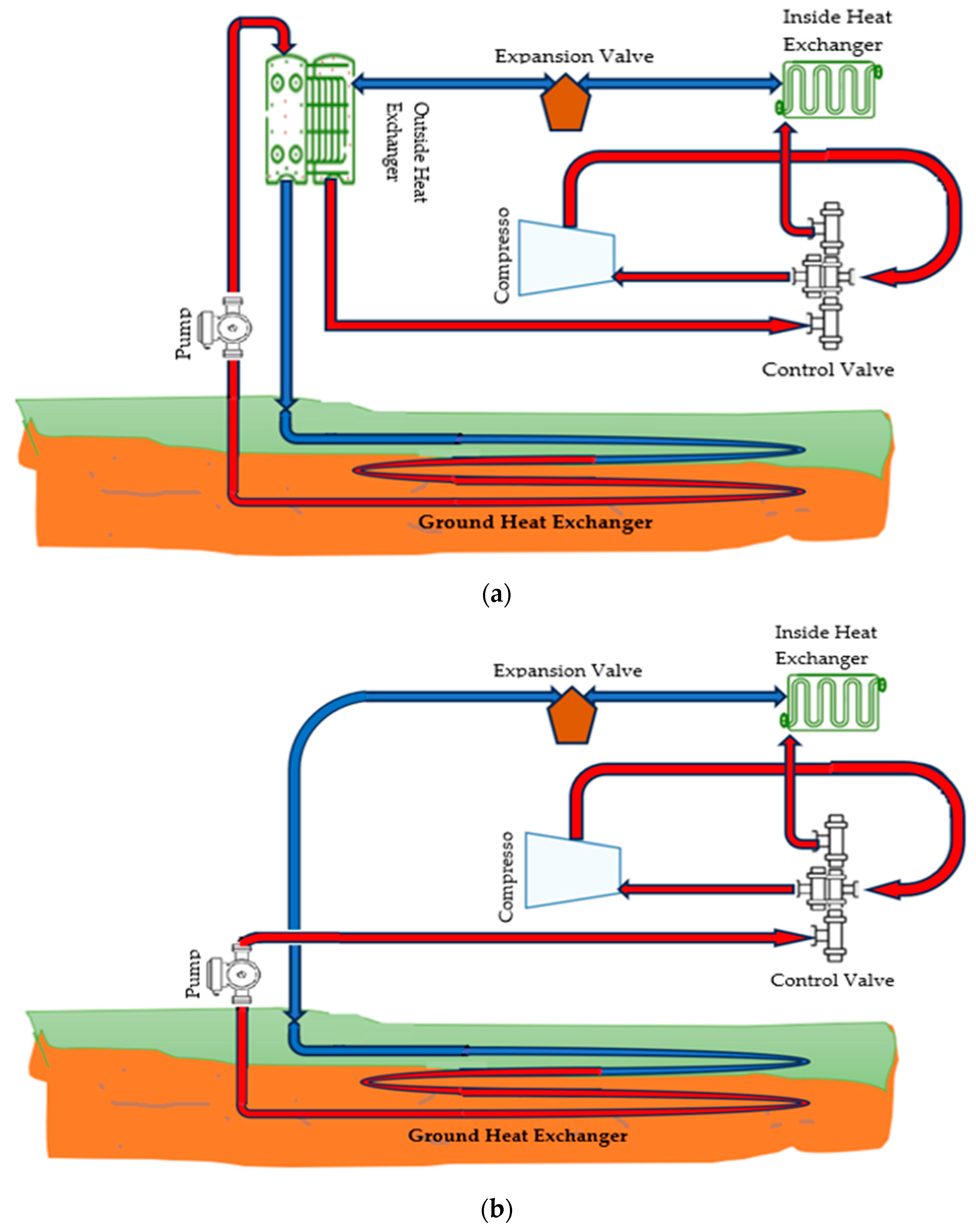 Energies 17 03329 g003