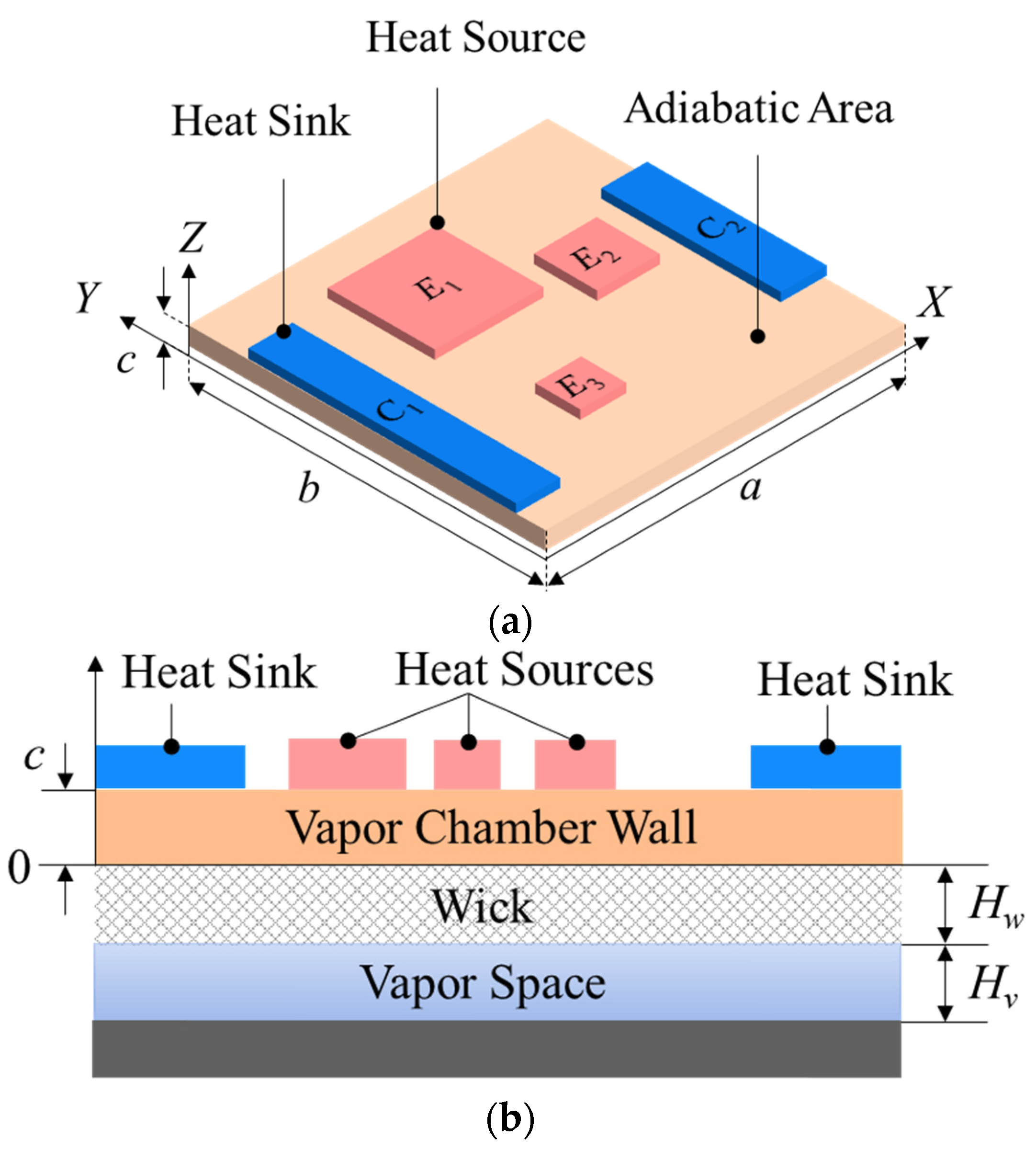 Energies 17 03330 g001