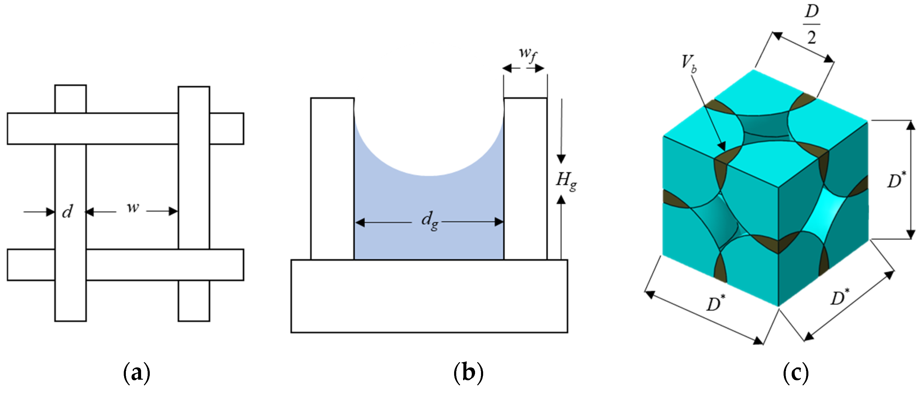 Energies 17 03330 g002