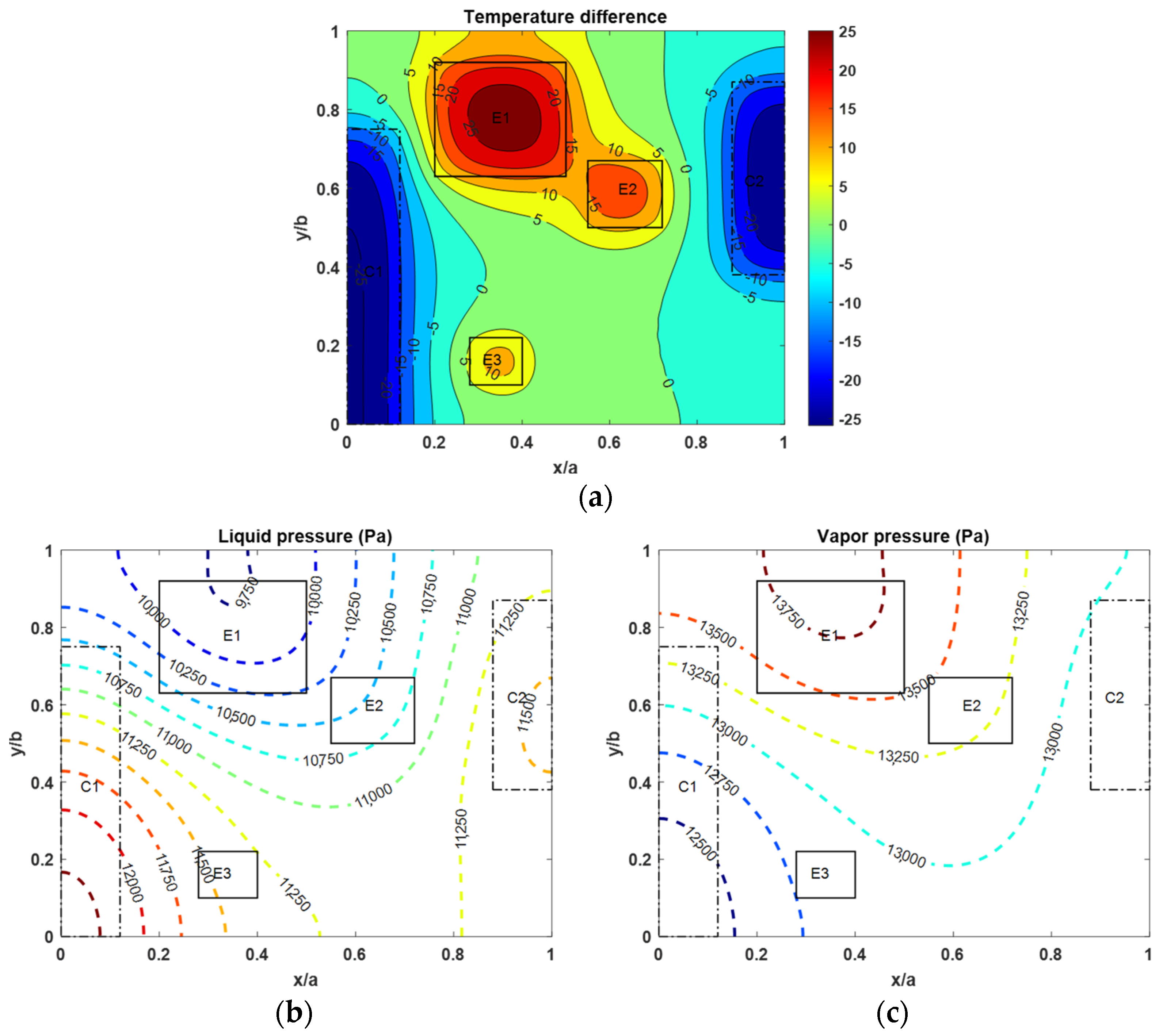 Energies 17 03330 g003