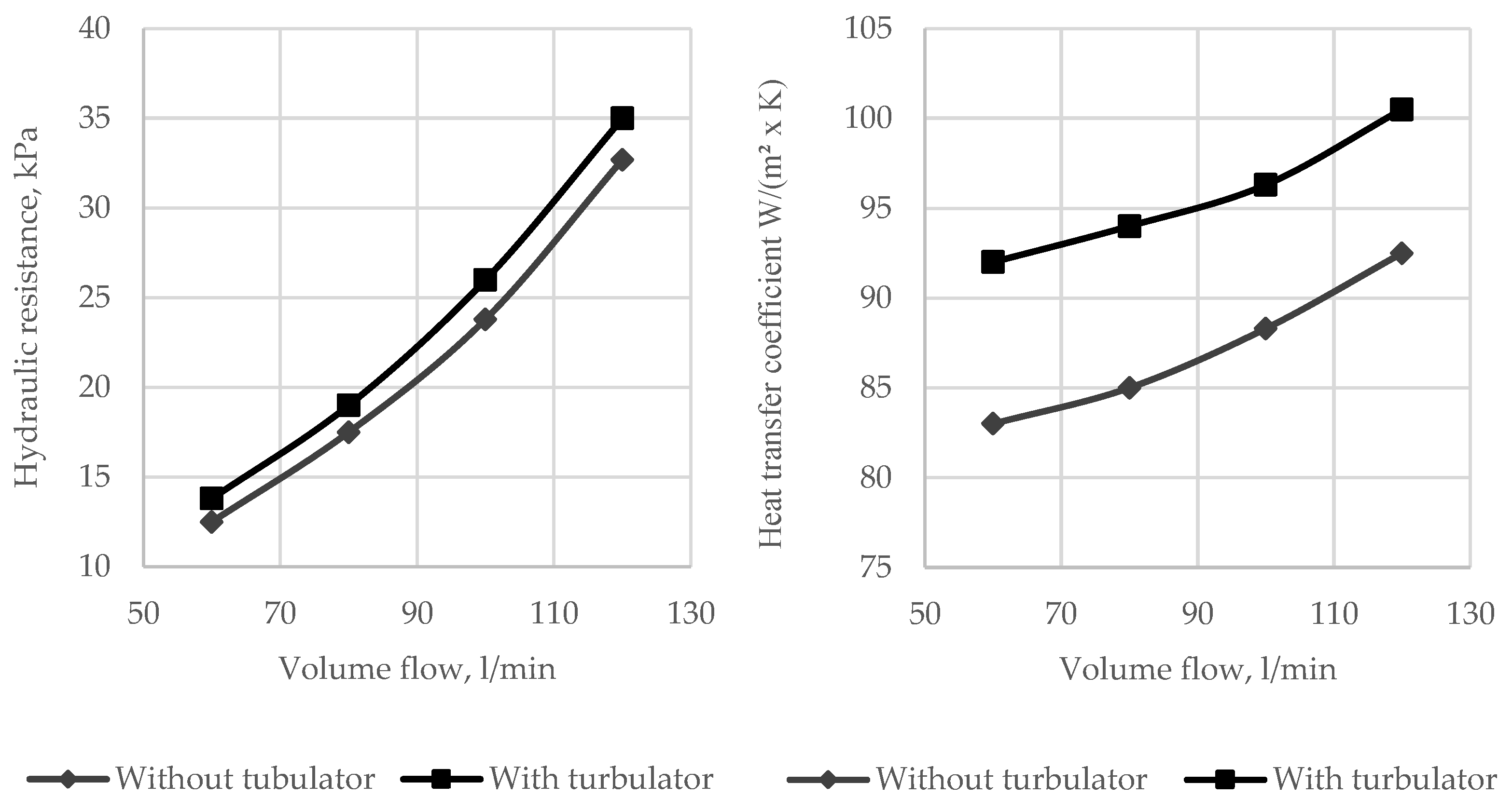 Energies 17 03333 g001