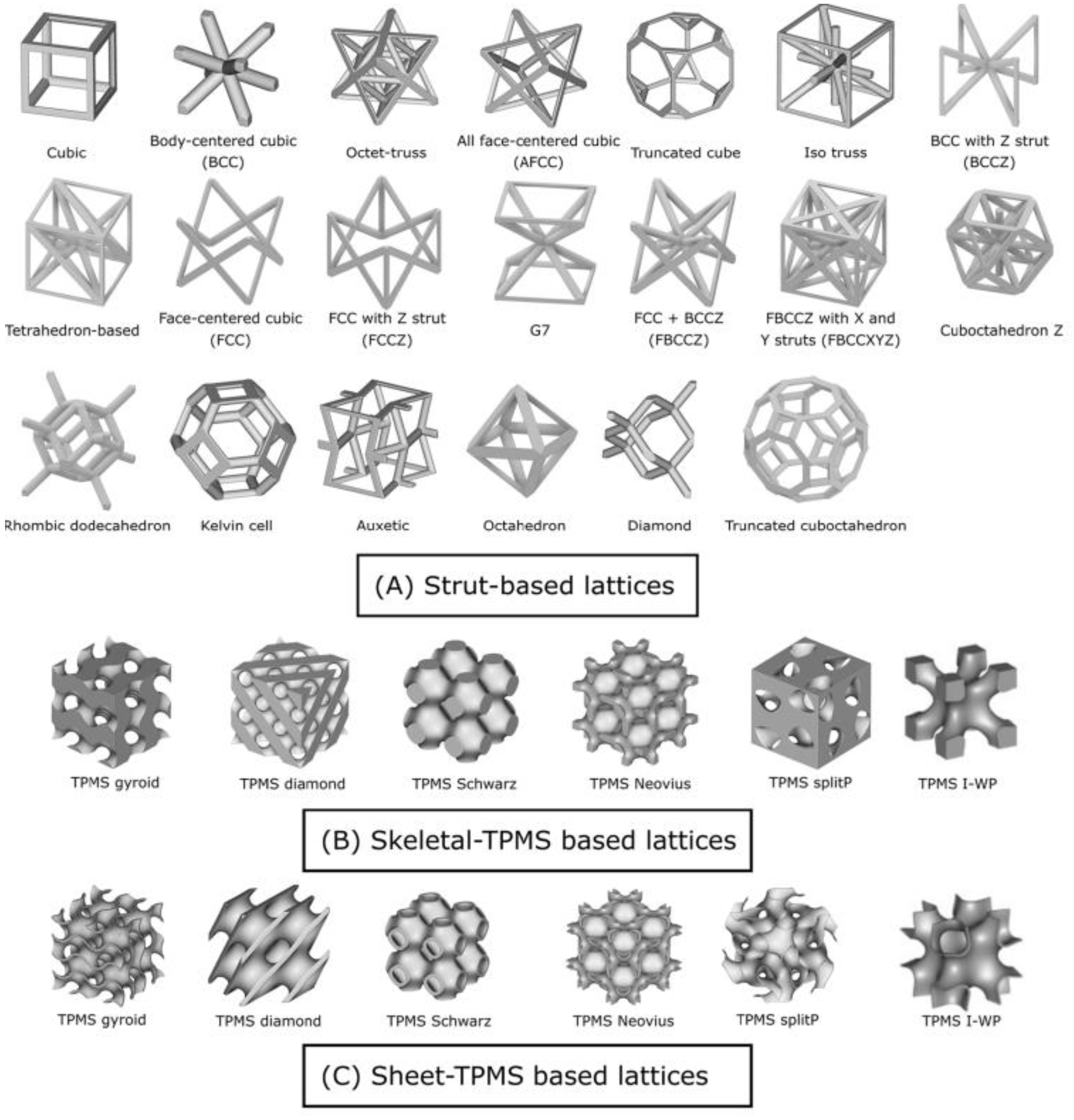 Energies 17 03333 g005