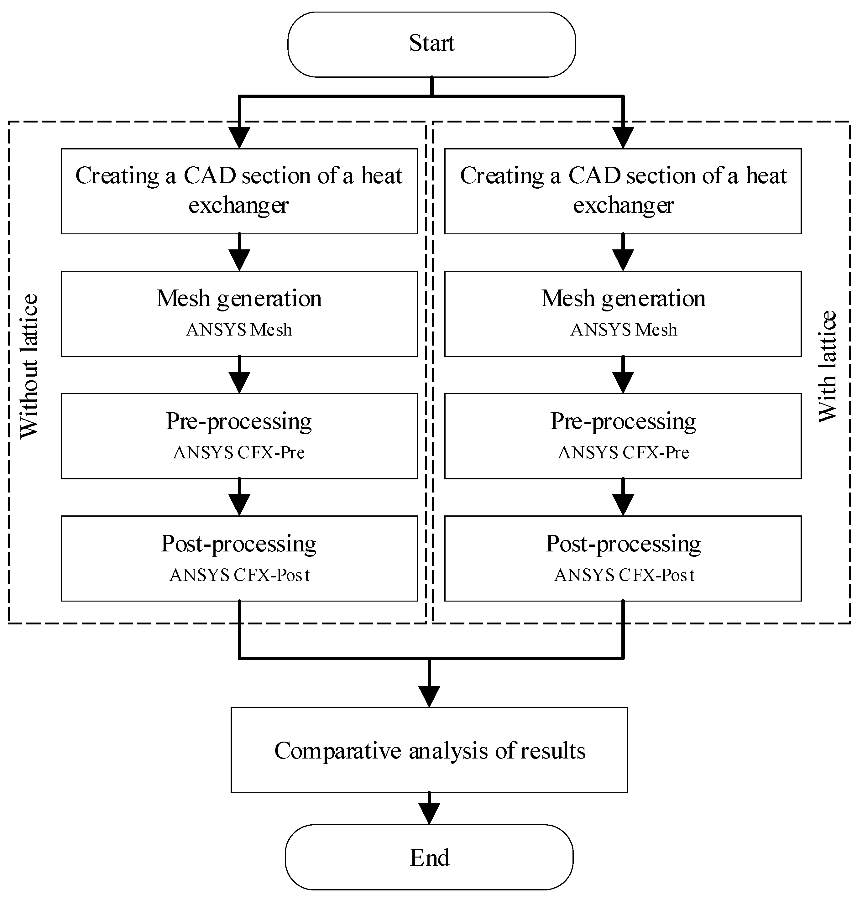 Energies 17 03333 g009