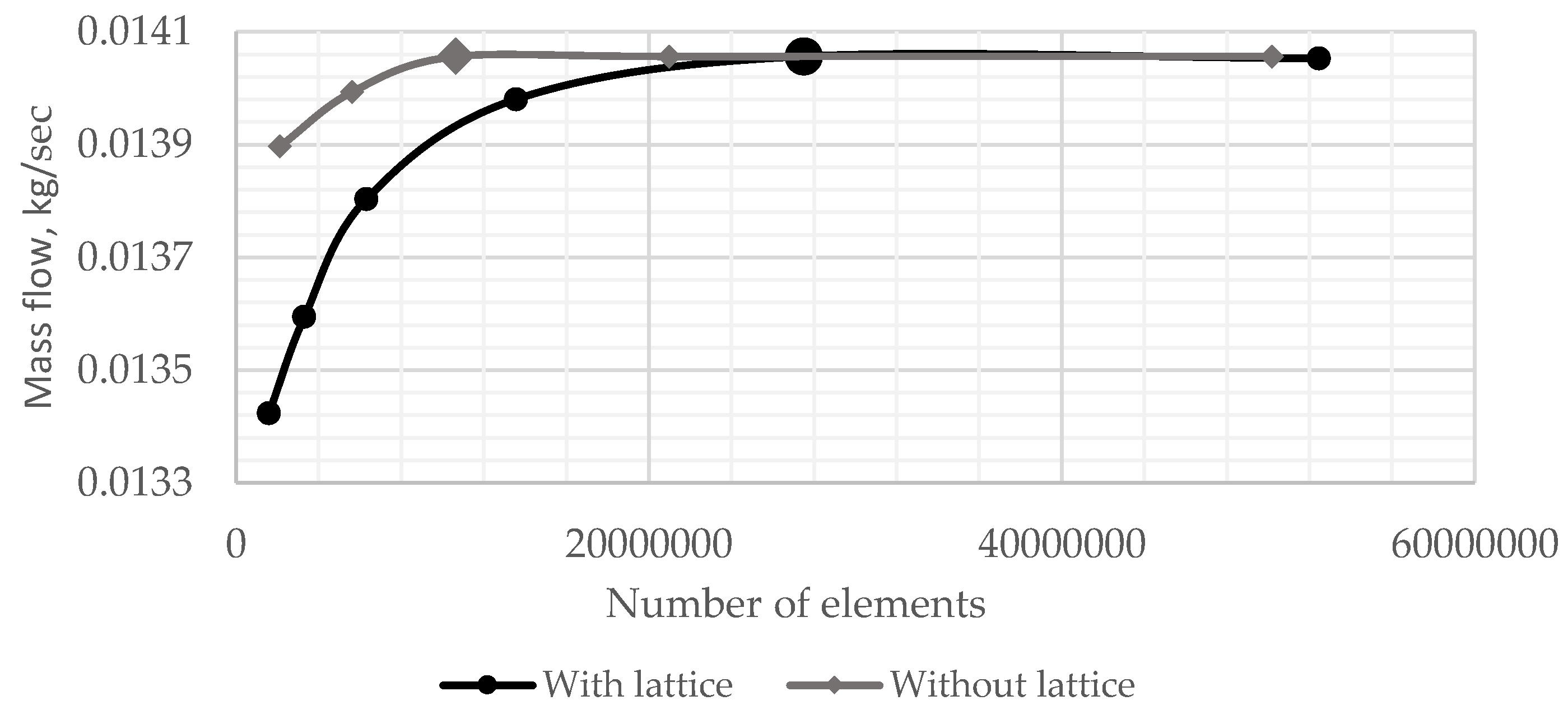 Energies 17 03333 g012
