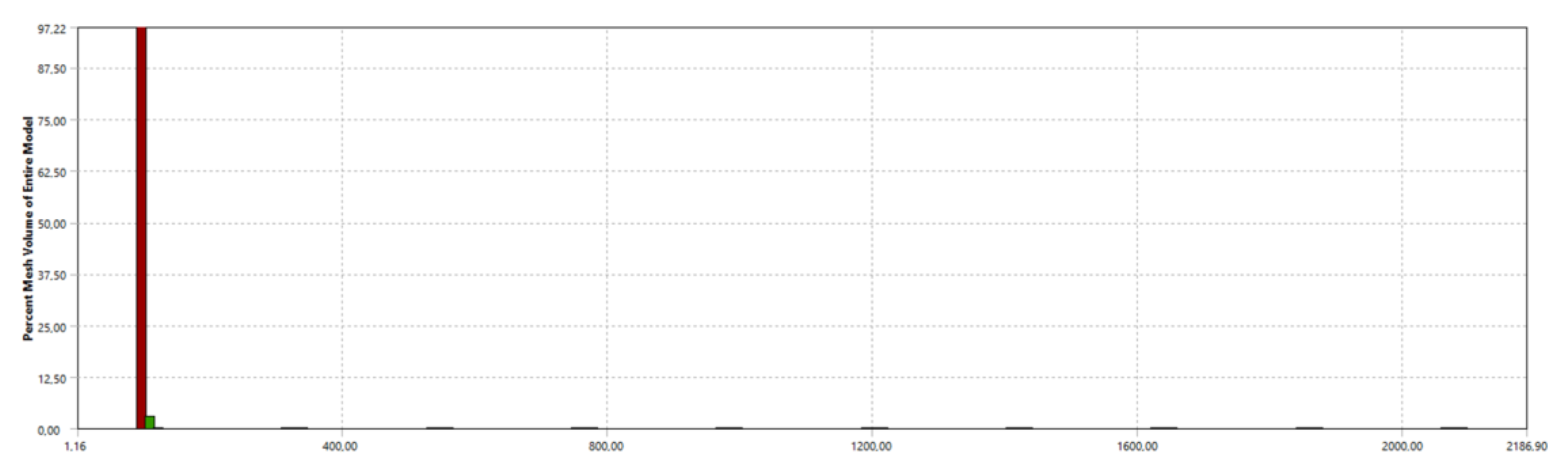 Energies 17 03333 g015