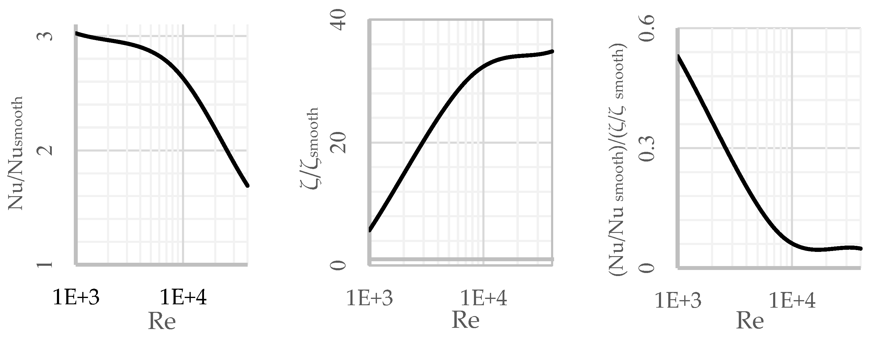 Energies 17 03333 g021